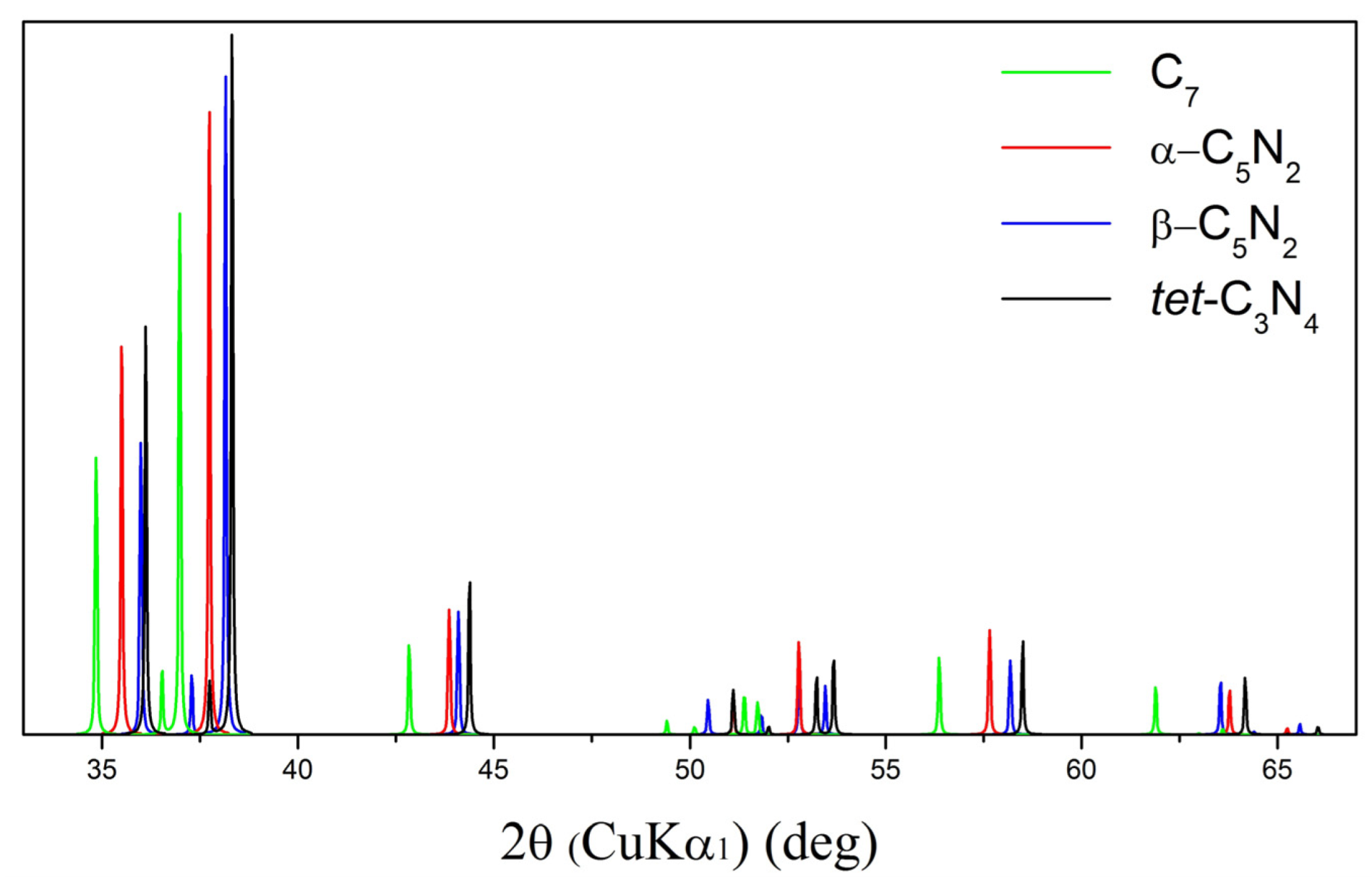 Crystals 13 01111 g002 Crystals 13 01111 g002