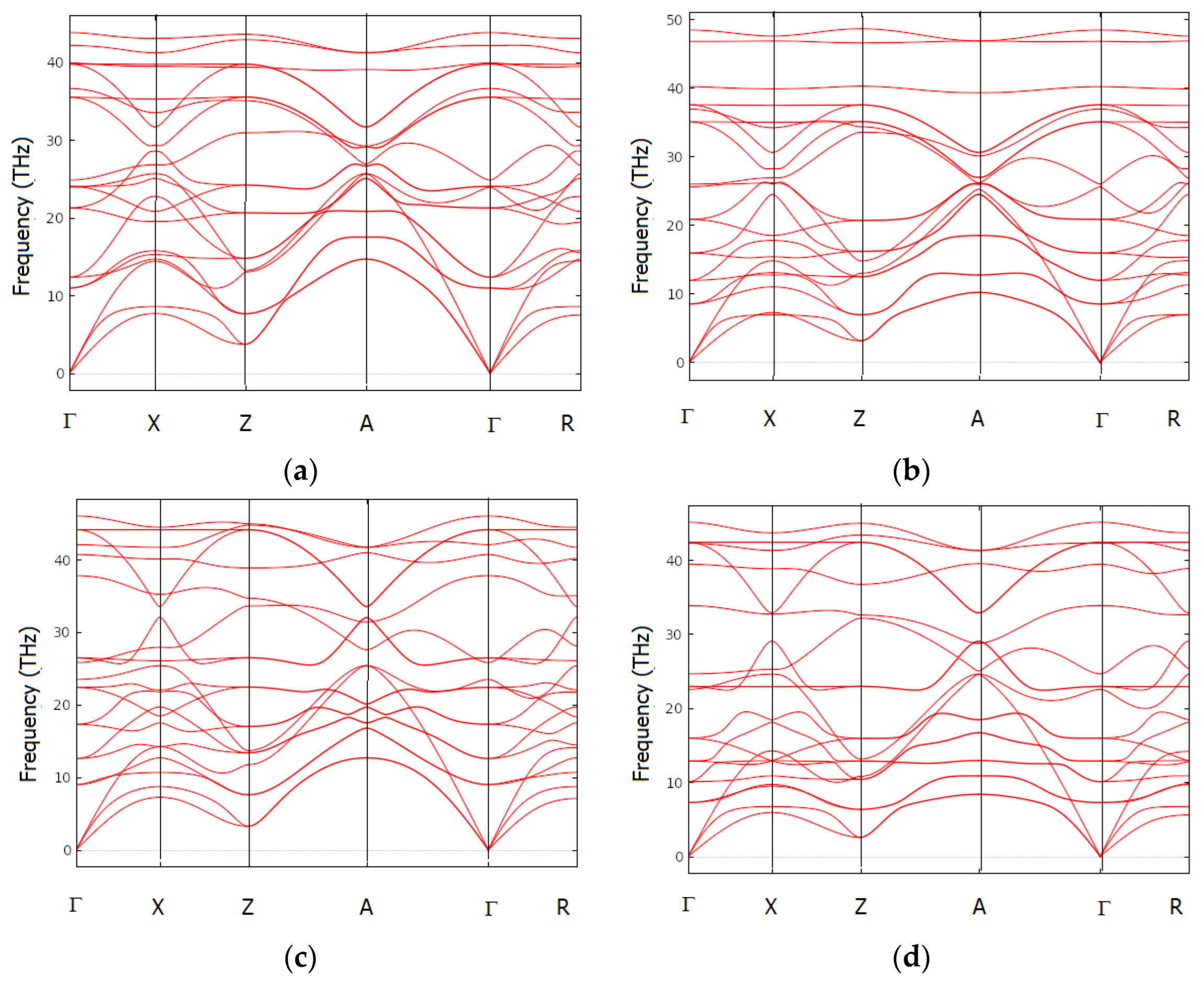 Crystals 13 01111 g003 Crystals 13 01111 g003