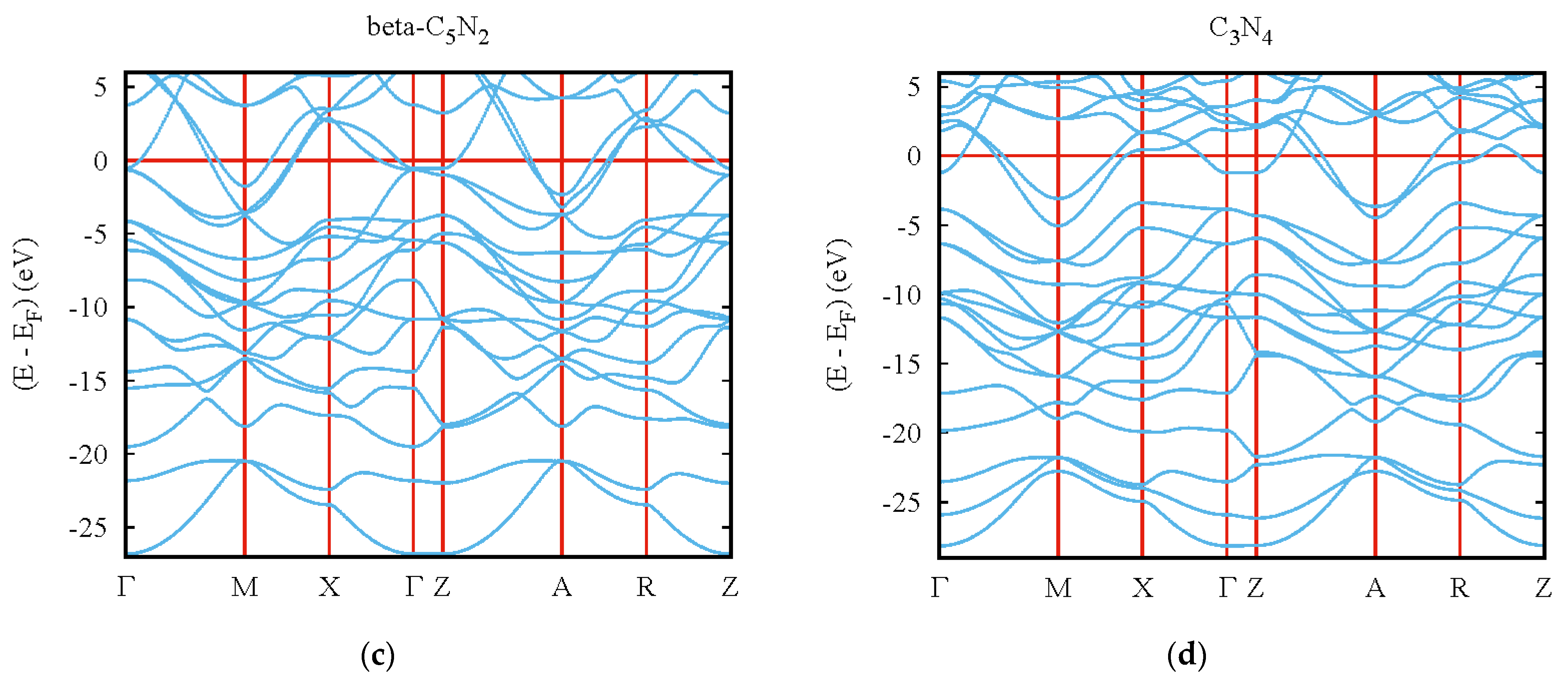 Crystals 13 01111 g004b Crystals 13 01111 g004b
