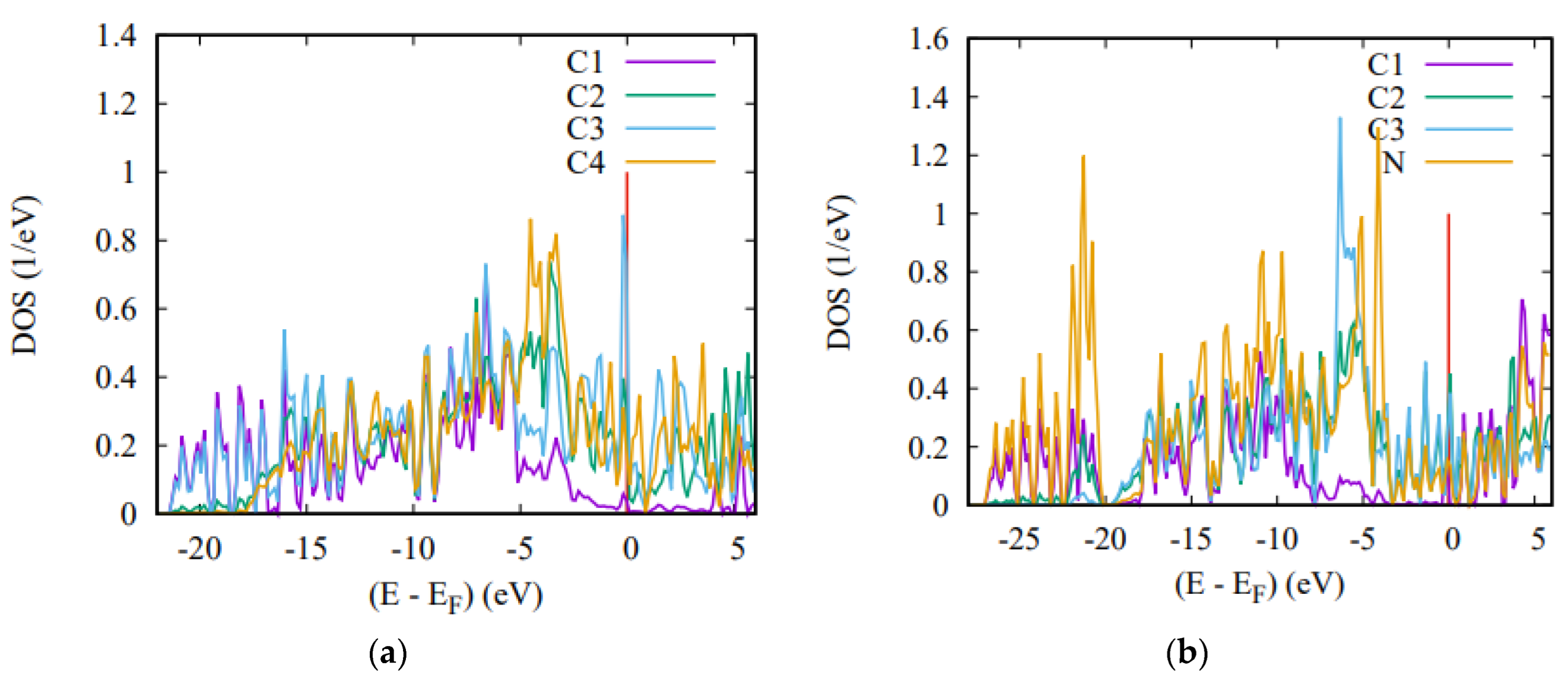 Crystals 13 01111 g005a Crystals 13 01111 g005a