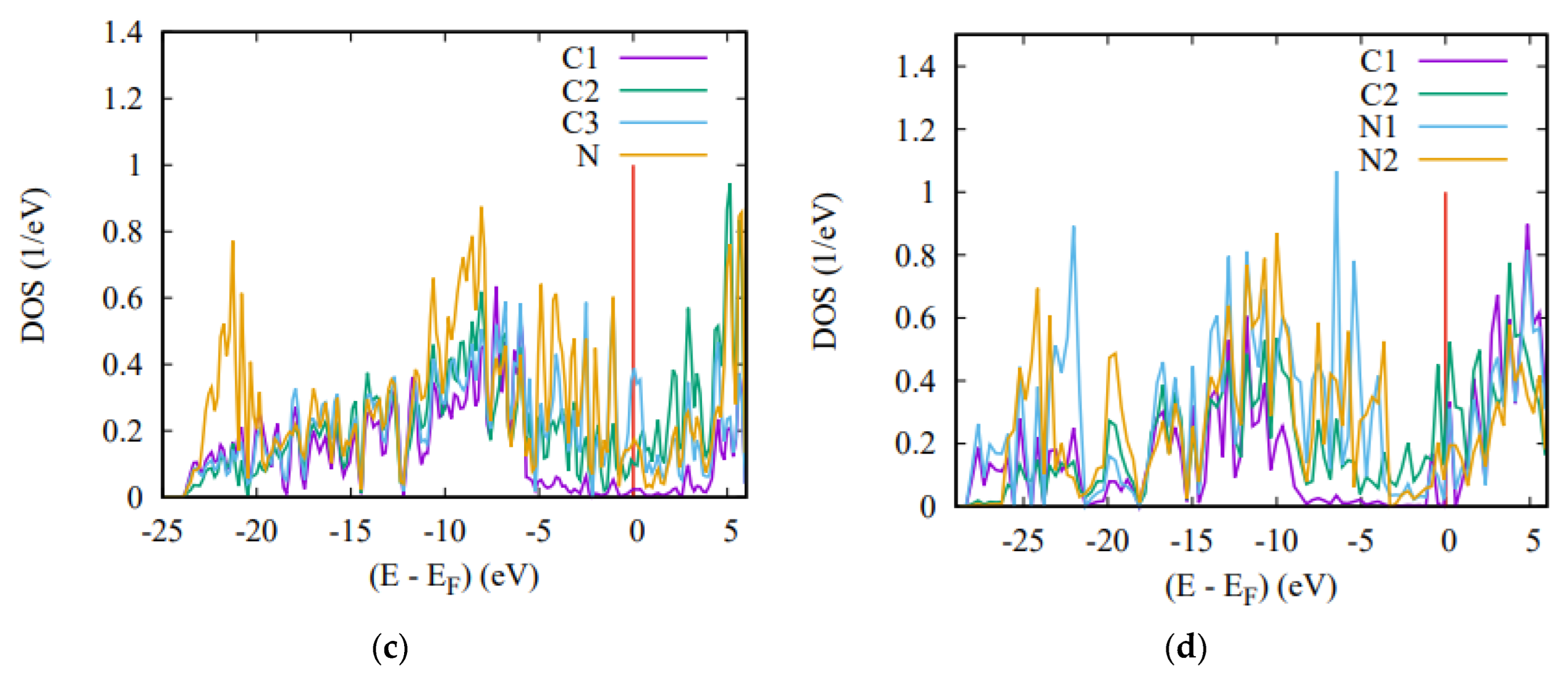 Crystals 13 01111 g005b Crystals 13 01111 g005b