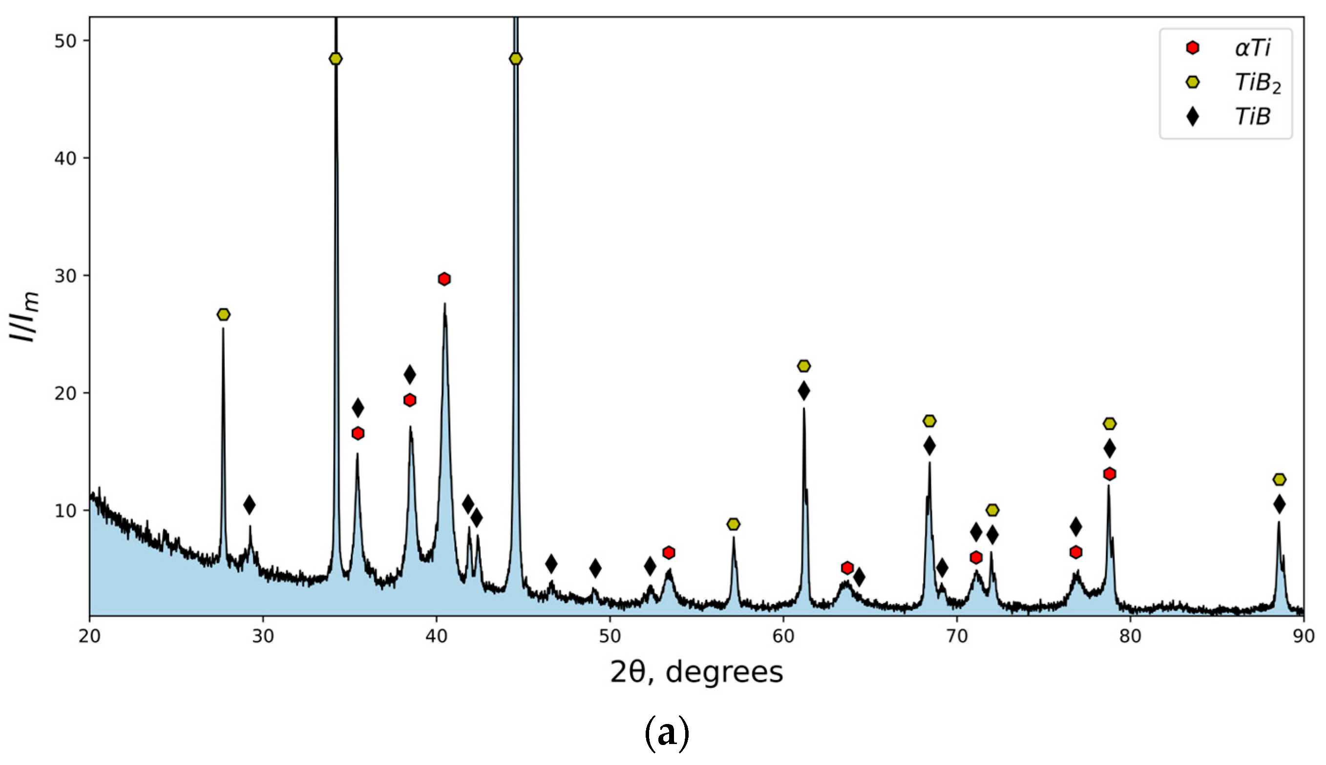 Crystals 13 01112 g004a