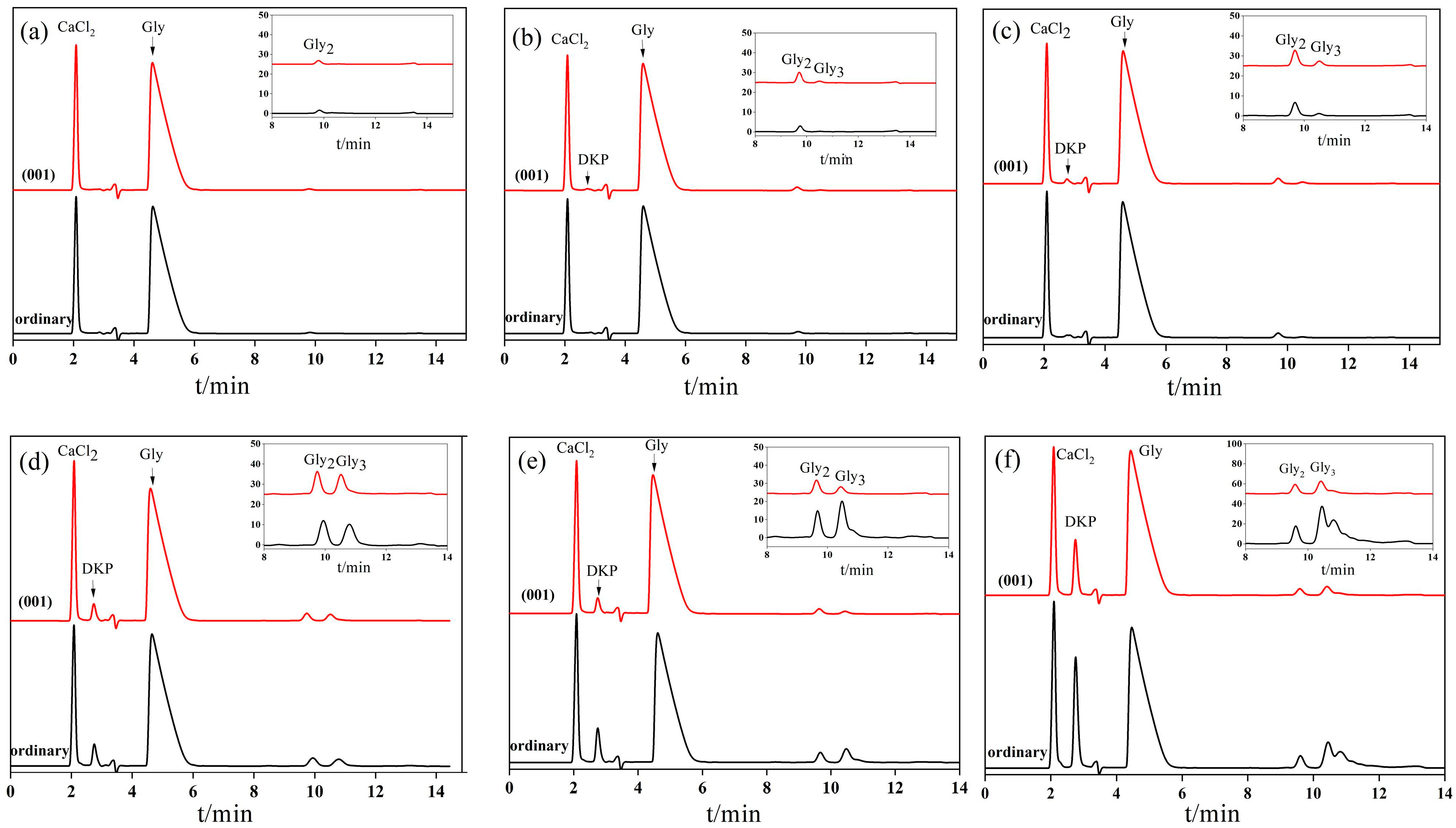 Crystals 13 01113 g004 Crystals 13 01113 g004