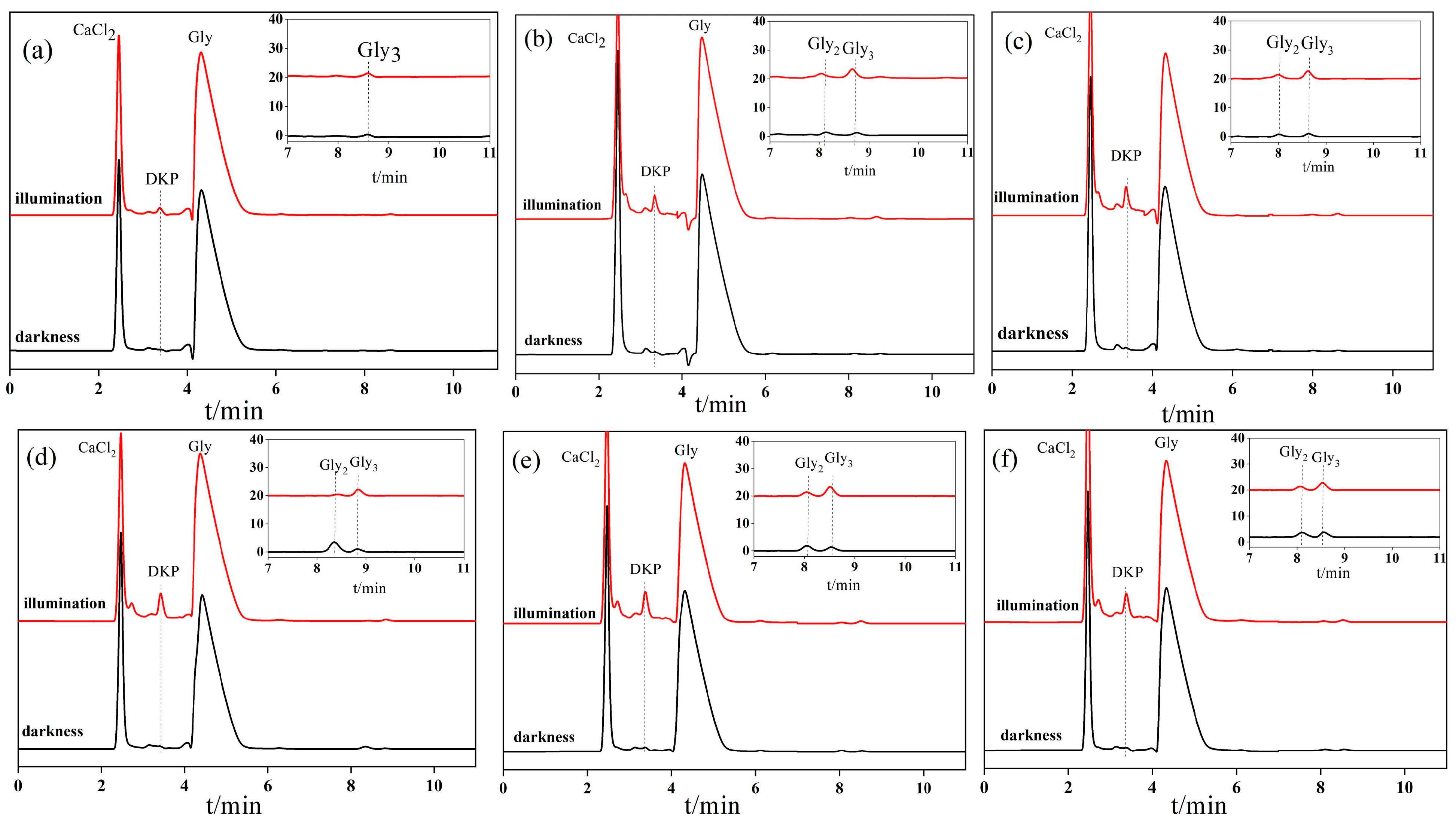 Crystals 13 01113 g006 Crystals 13 01113 g006