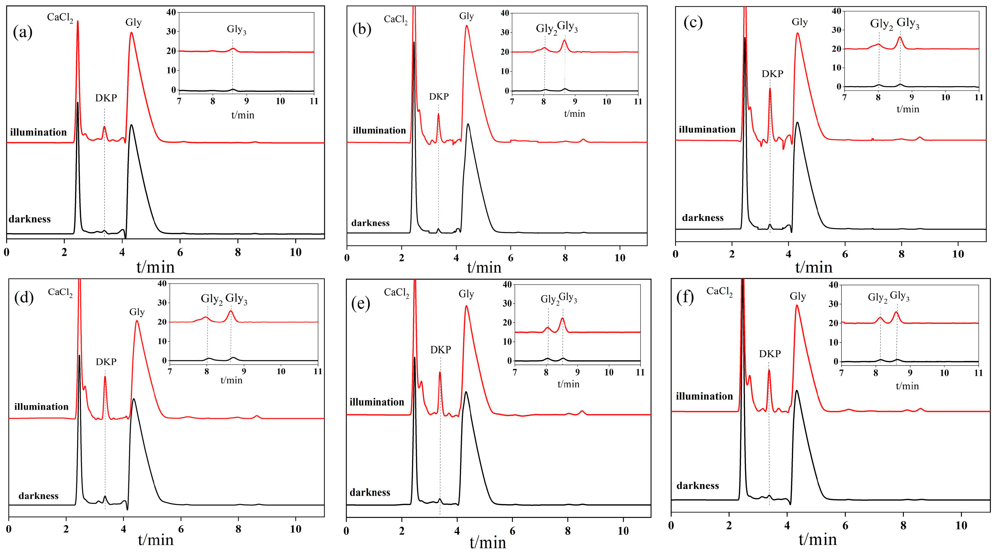 Crystals 13 01113 g007 Crystals 13 01113 g007