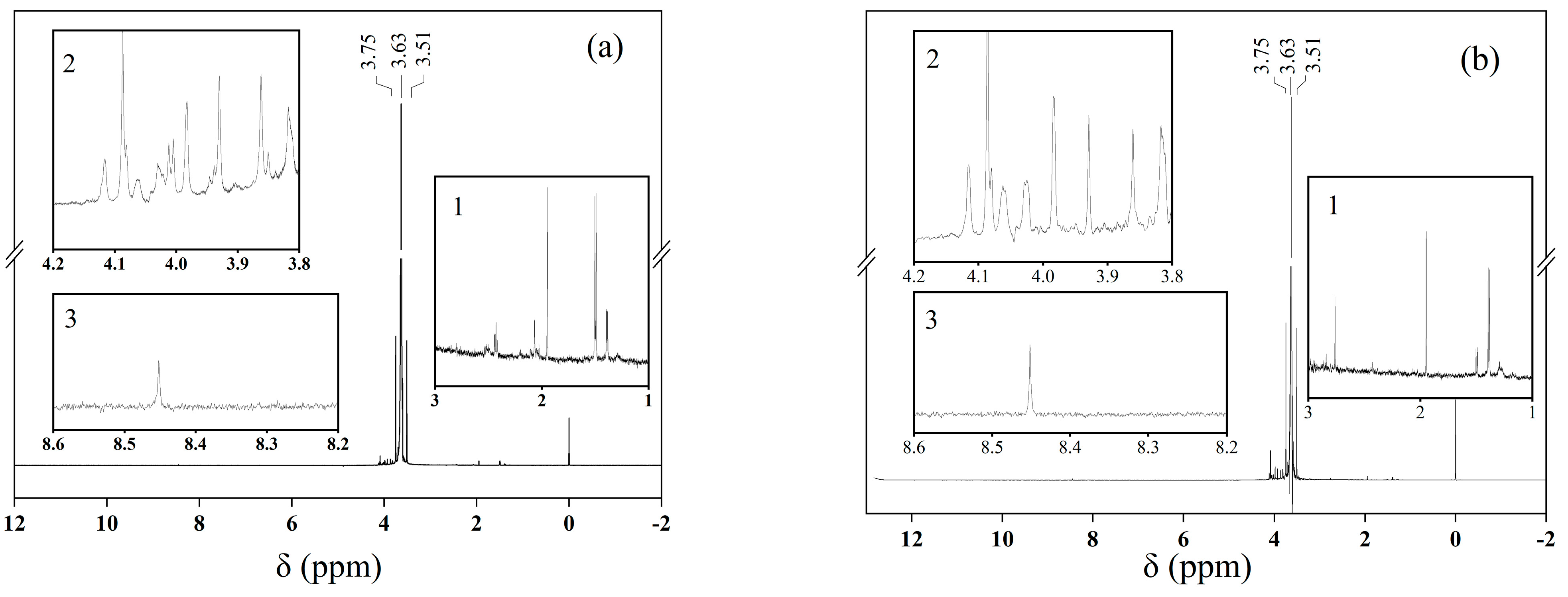 Crystals 13 01113 g009 Crystals 13 01113 g009