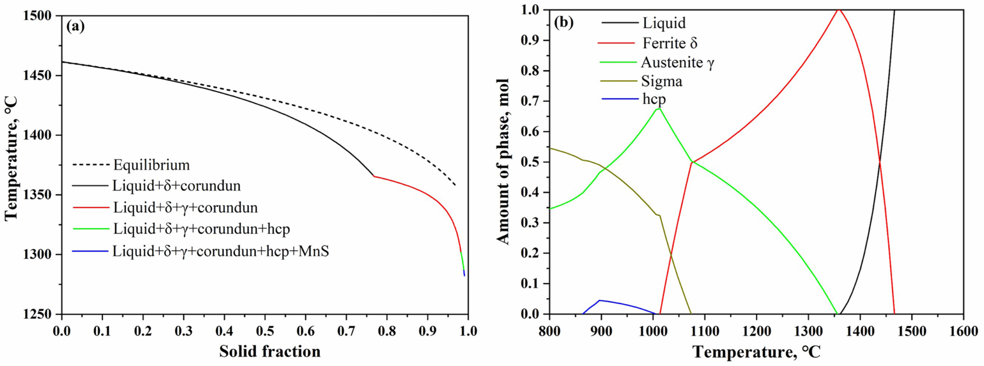 Crystals 13 01114 g001