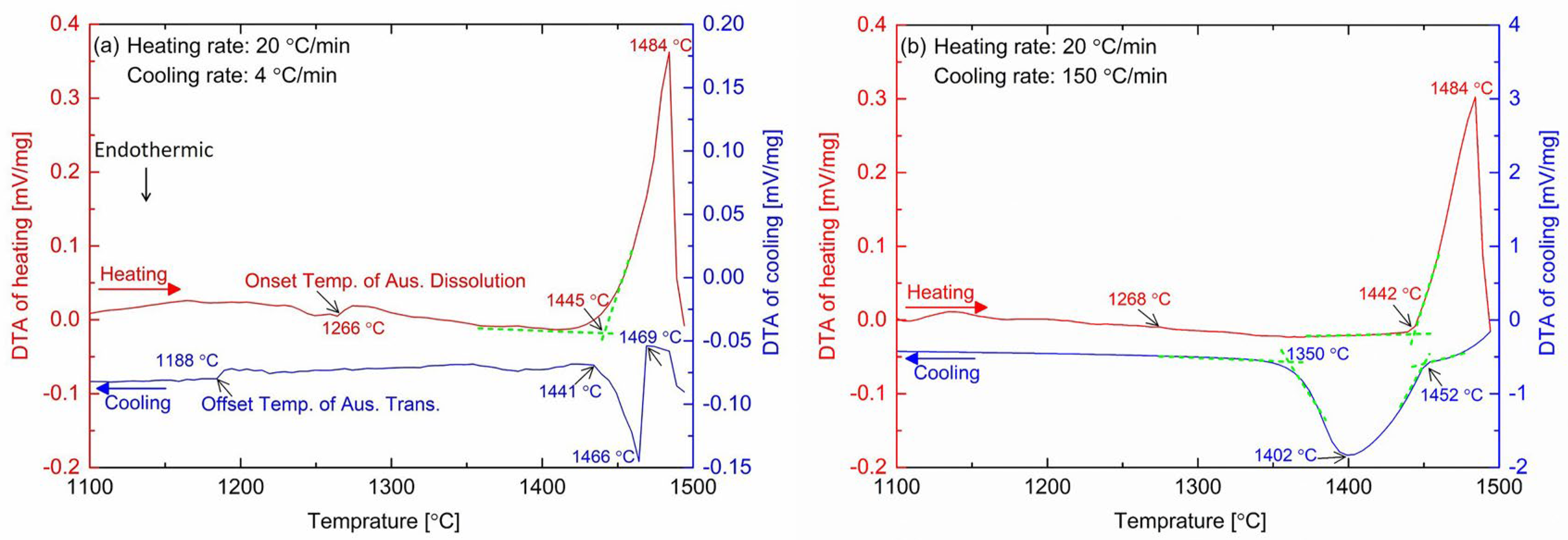 Crystals 13 01114 g002