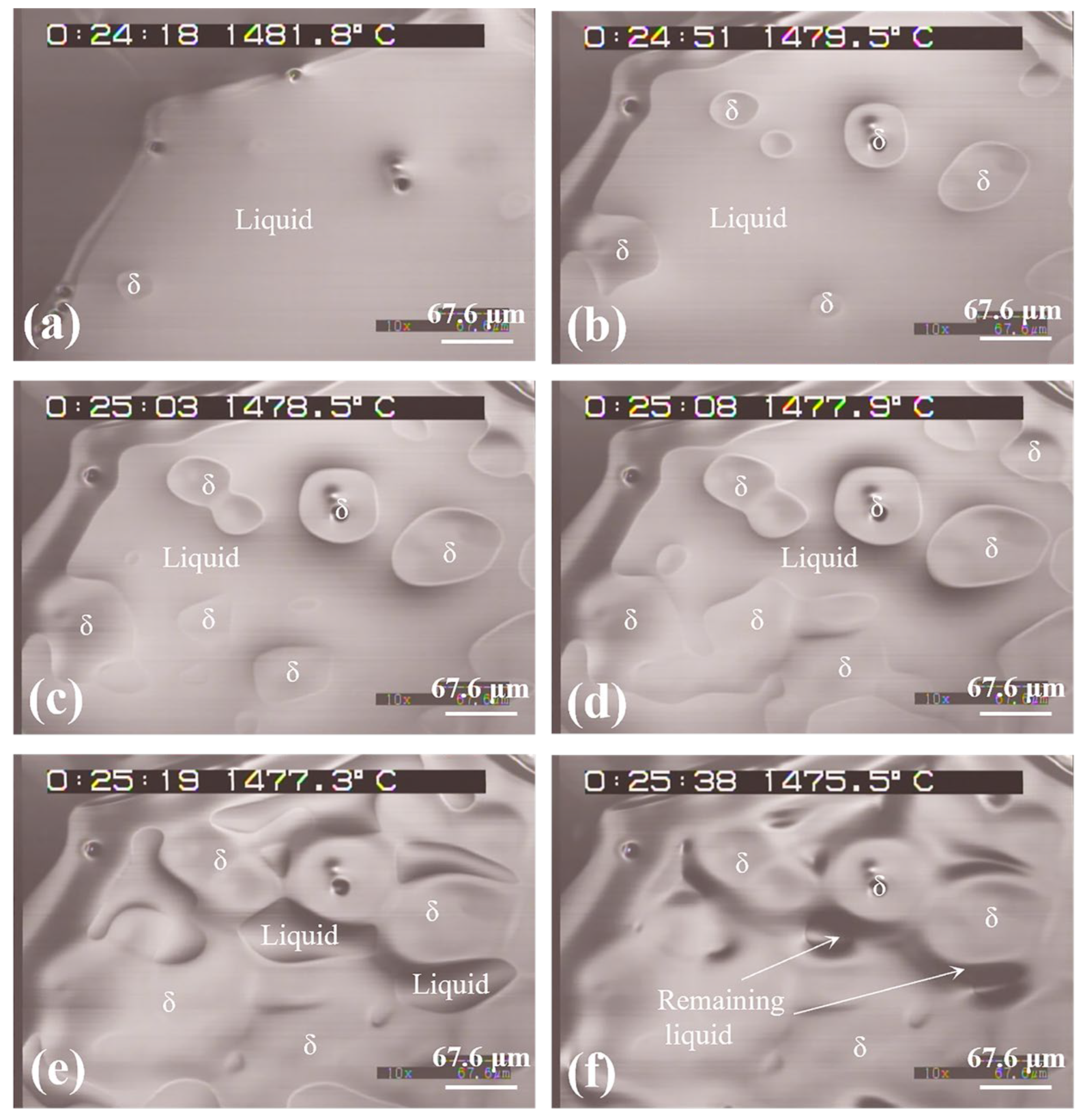 Crystals 13 01114 g003