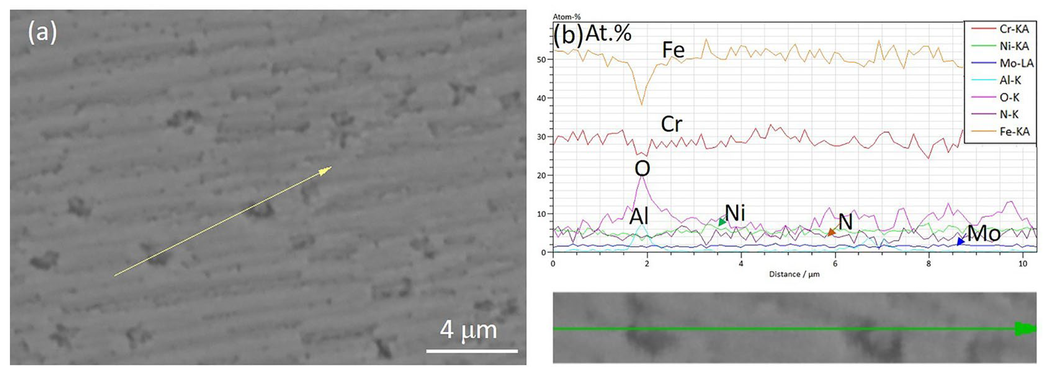 Crystals 13 01114 g008