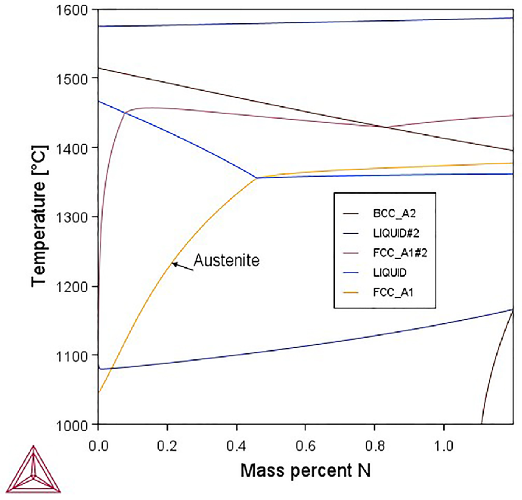 Crystals 13 01114 g011