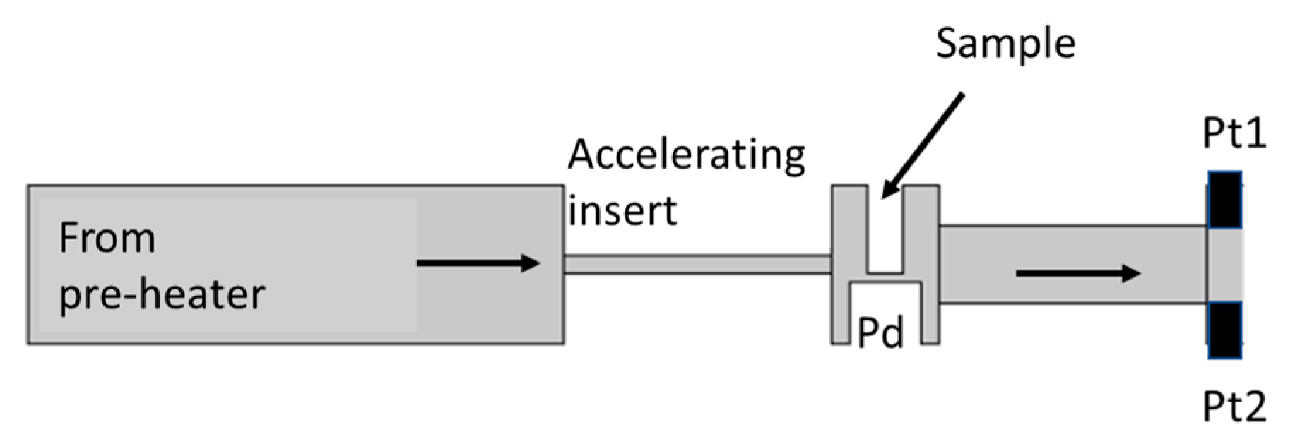 Crystals 13 01115 g001
