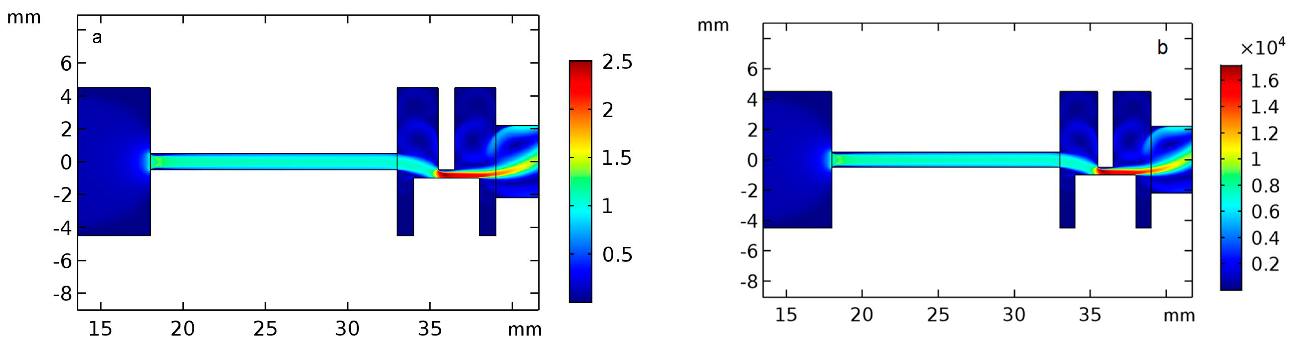 Crystals 13 01115 g002a