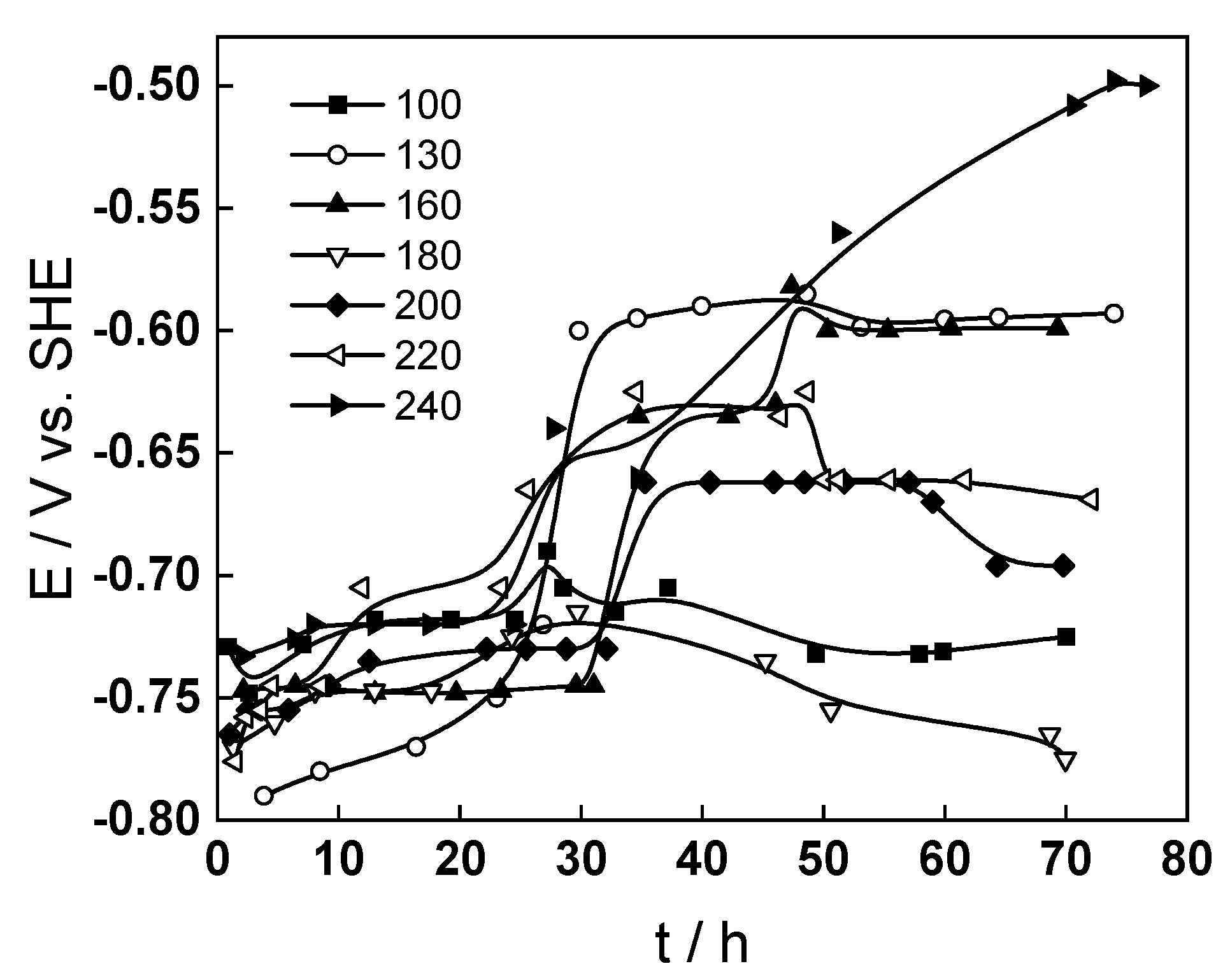 Crystals 13 01115 g003