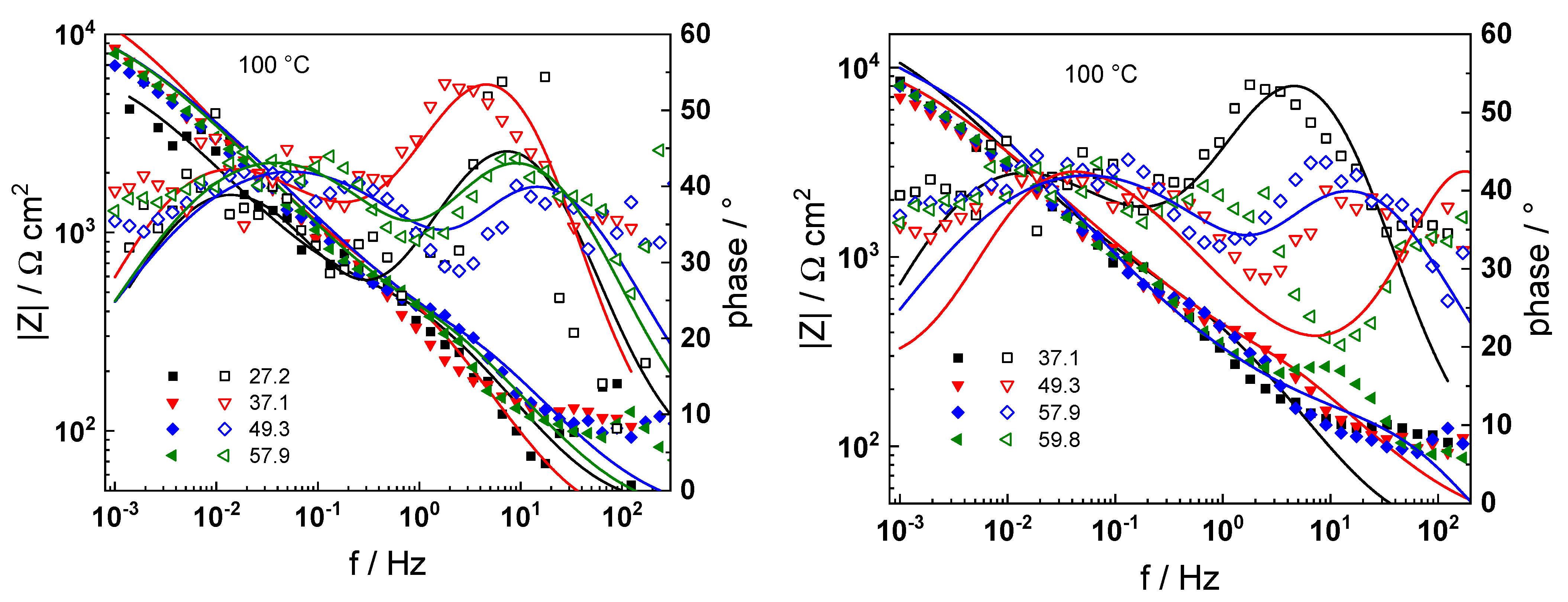 Crystals 13 01115 g005