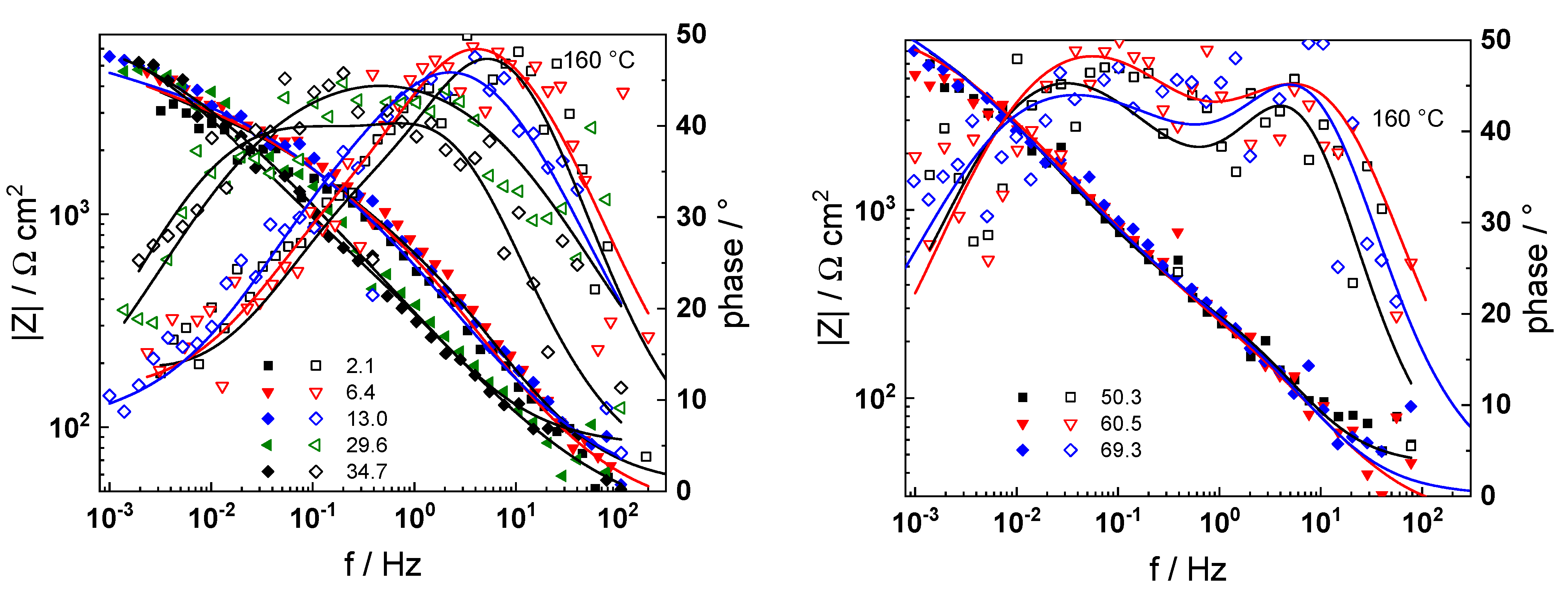 Crystals 13 01115 g007