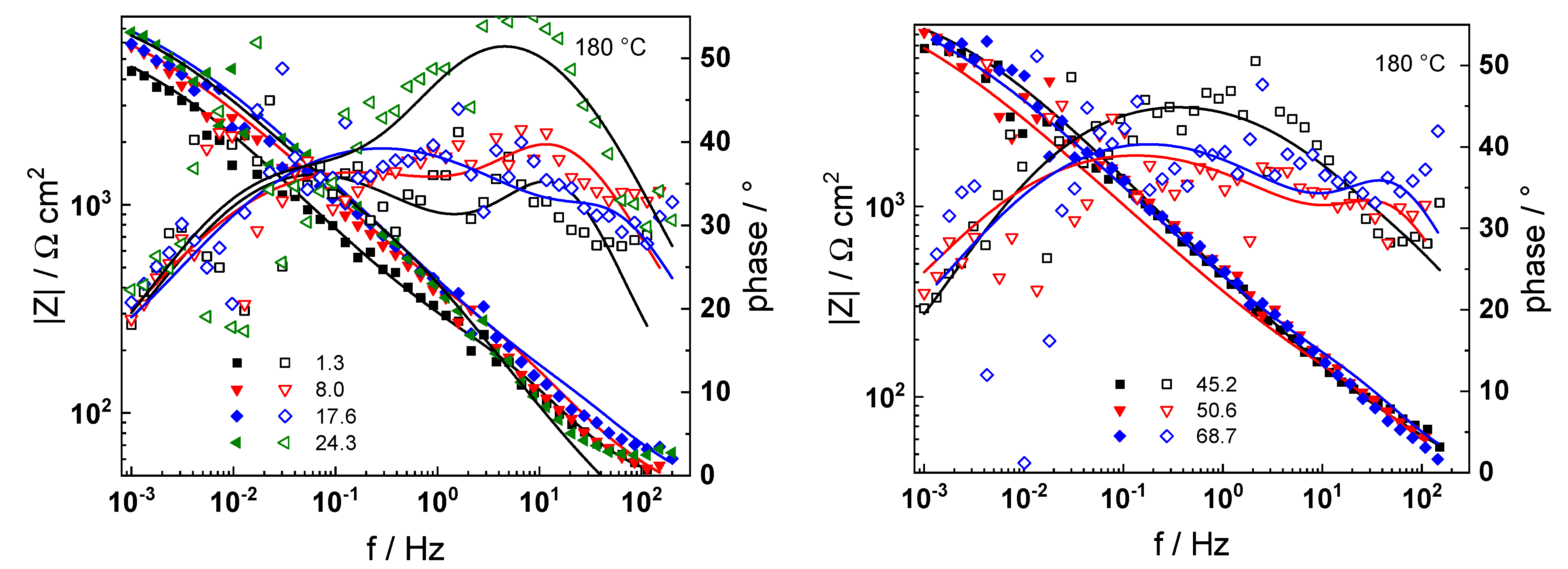 Crystals 13 01115 g008