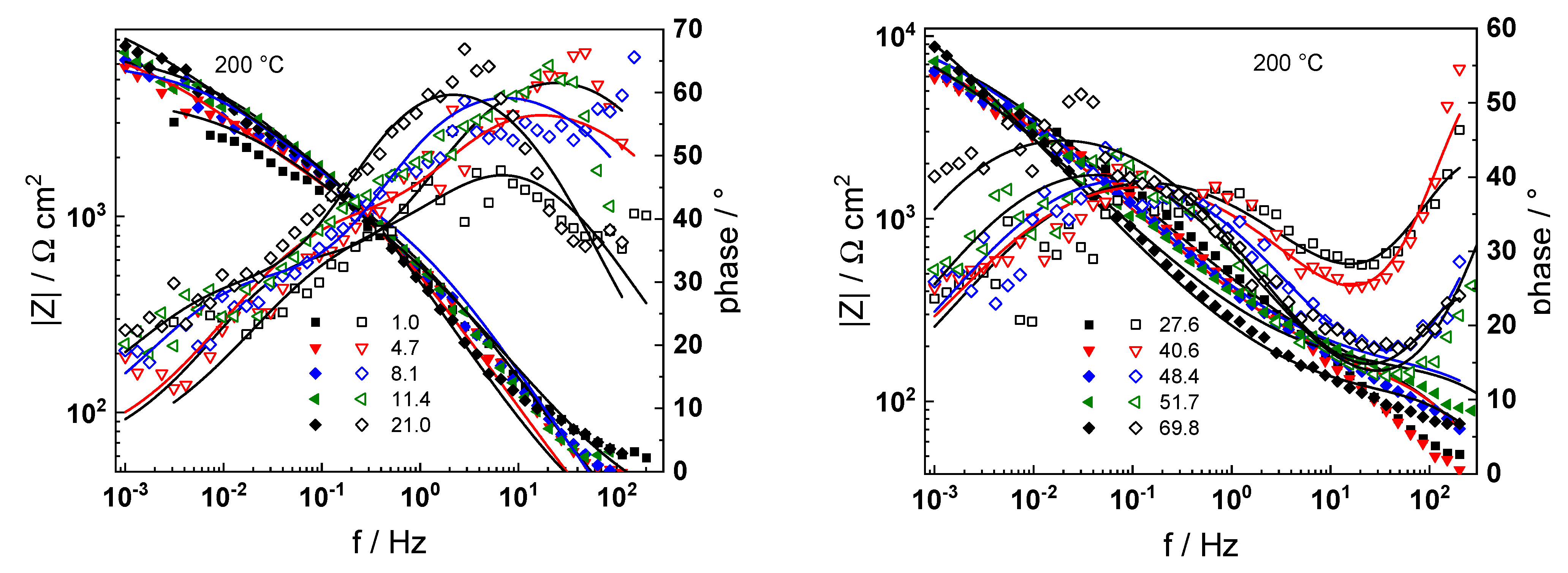 Crystals 13 01115 g009