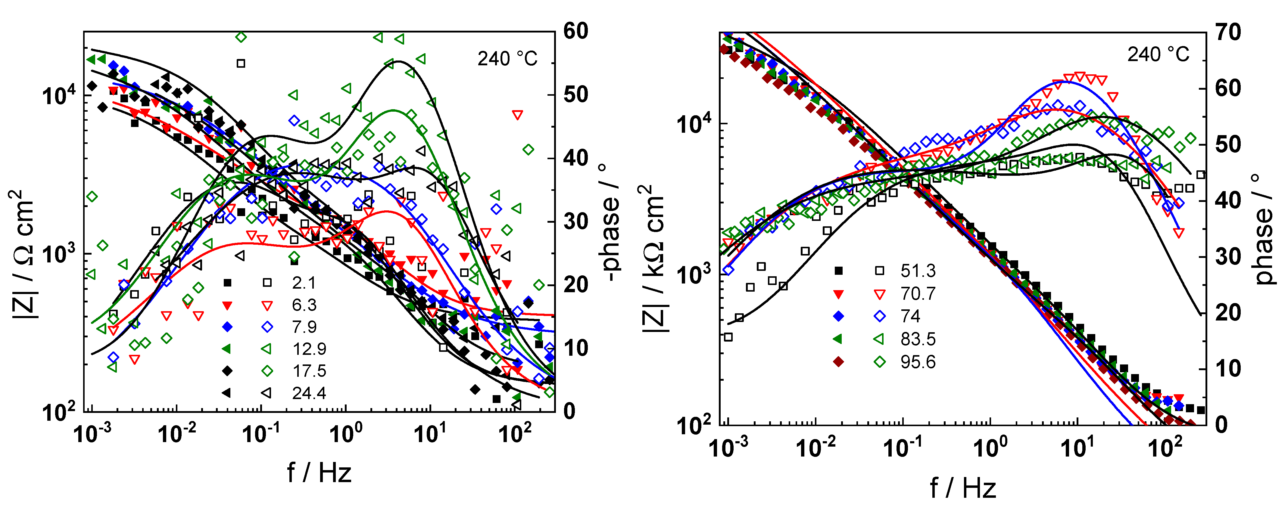 Crystals 13 01115 g010