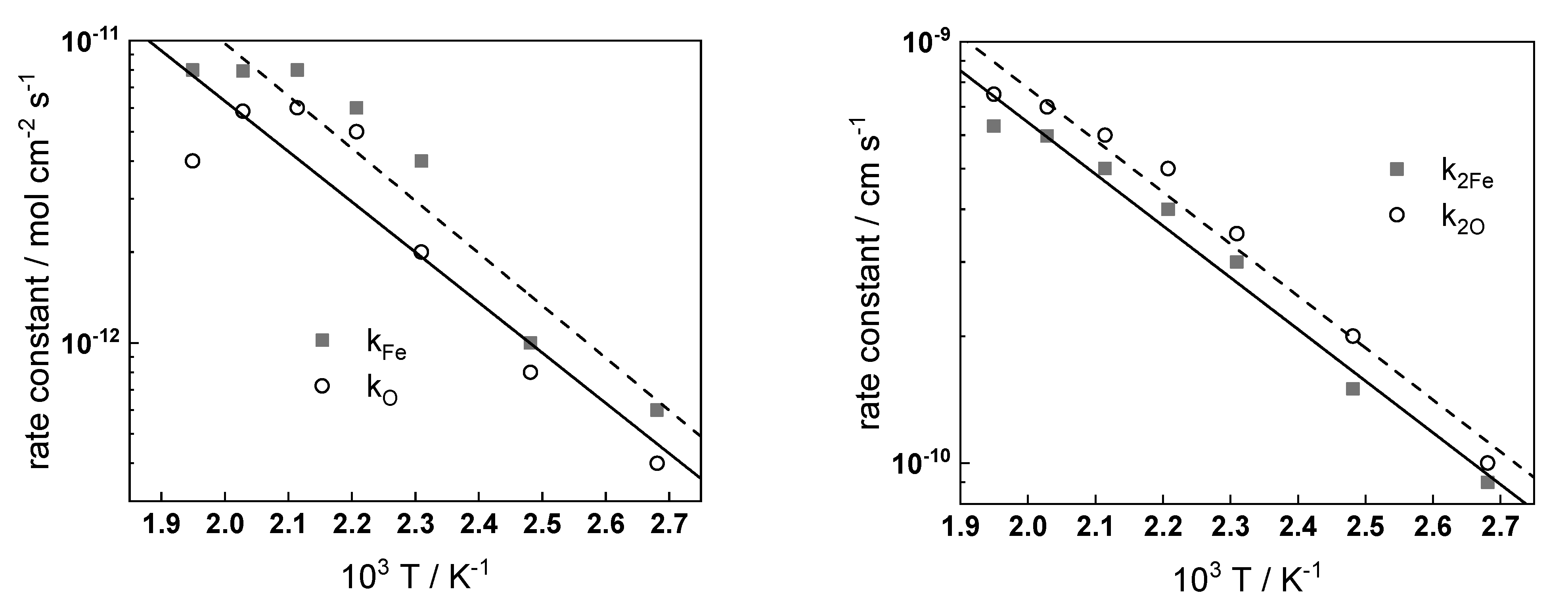 Crystals 13 01115 g013a