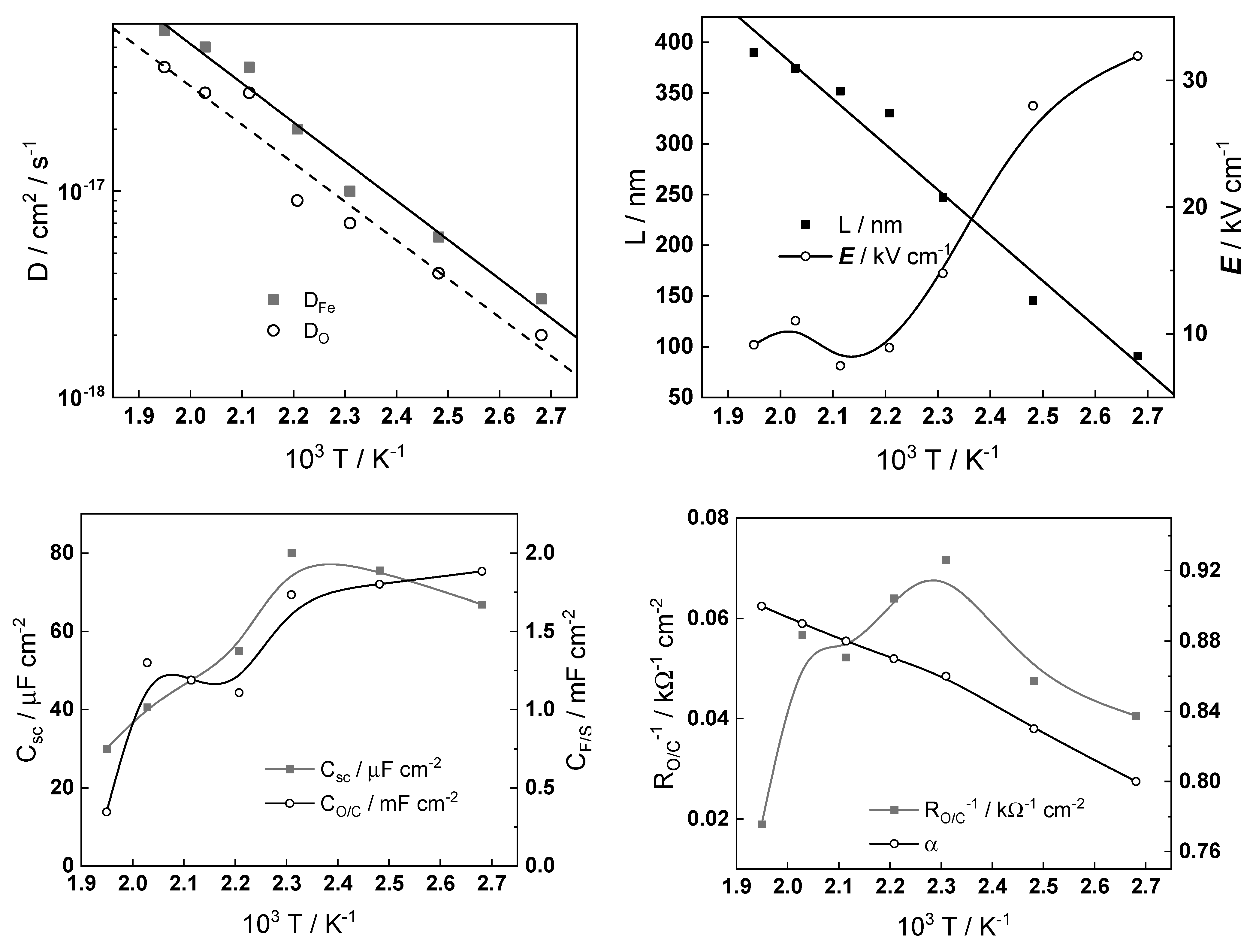 Crystals 13 01115 g013b