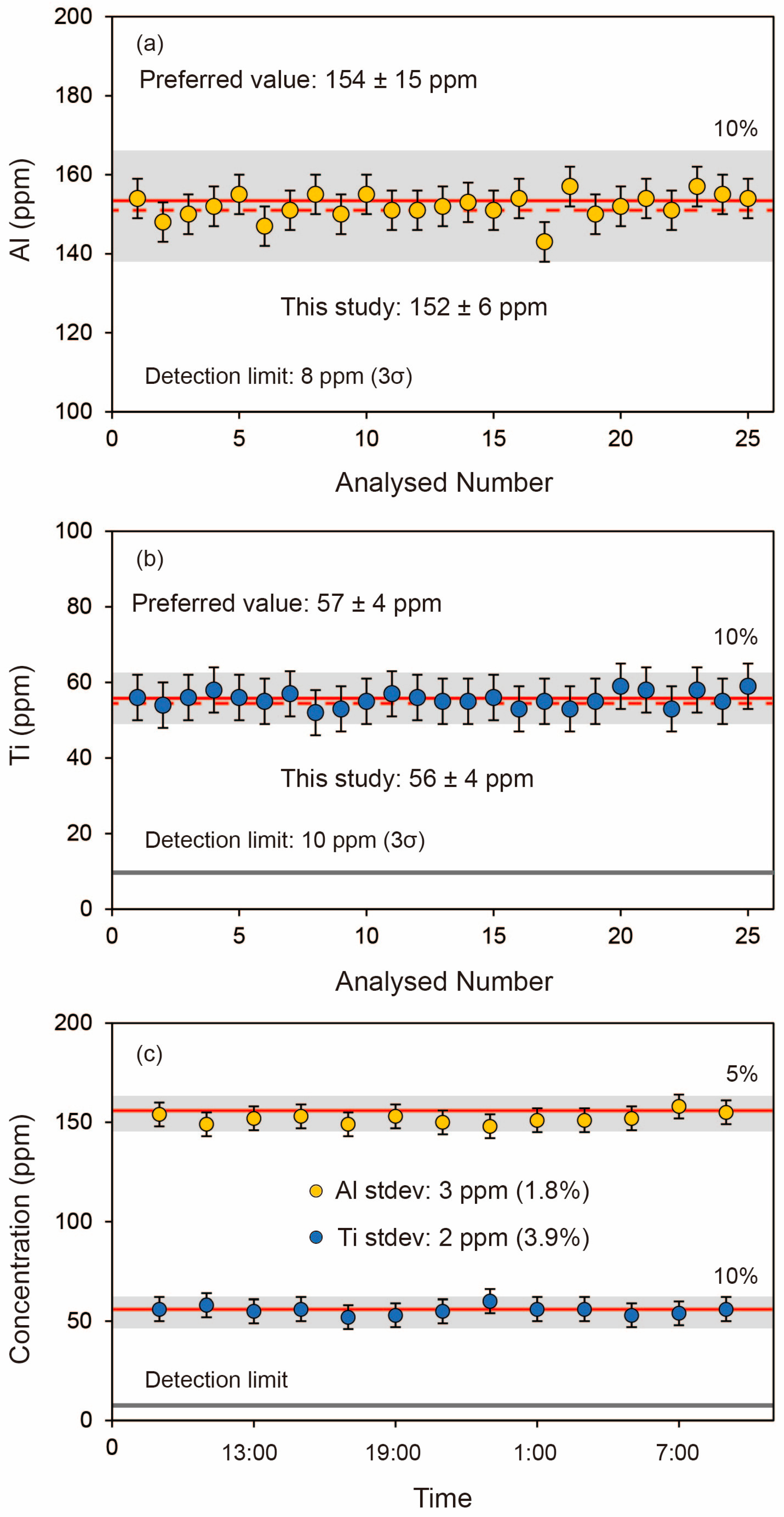 Crystals 13 01116 g004