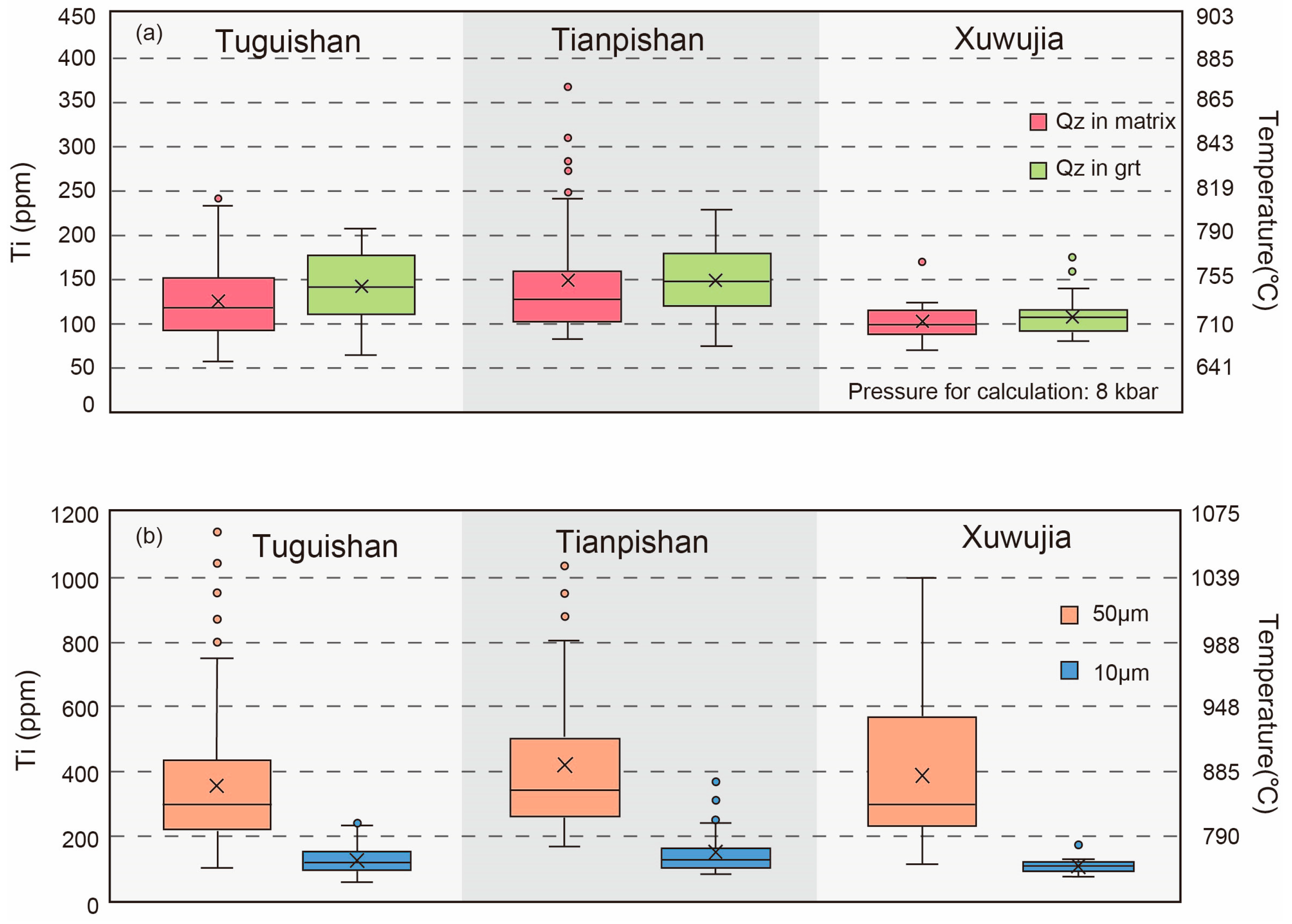 Crystals 13 01116 g005