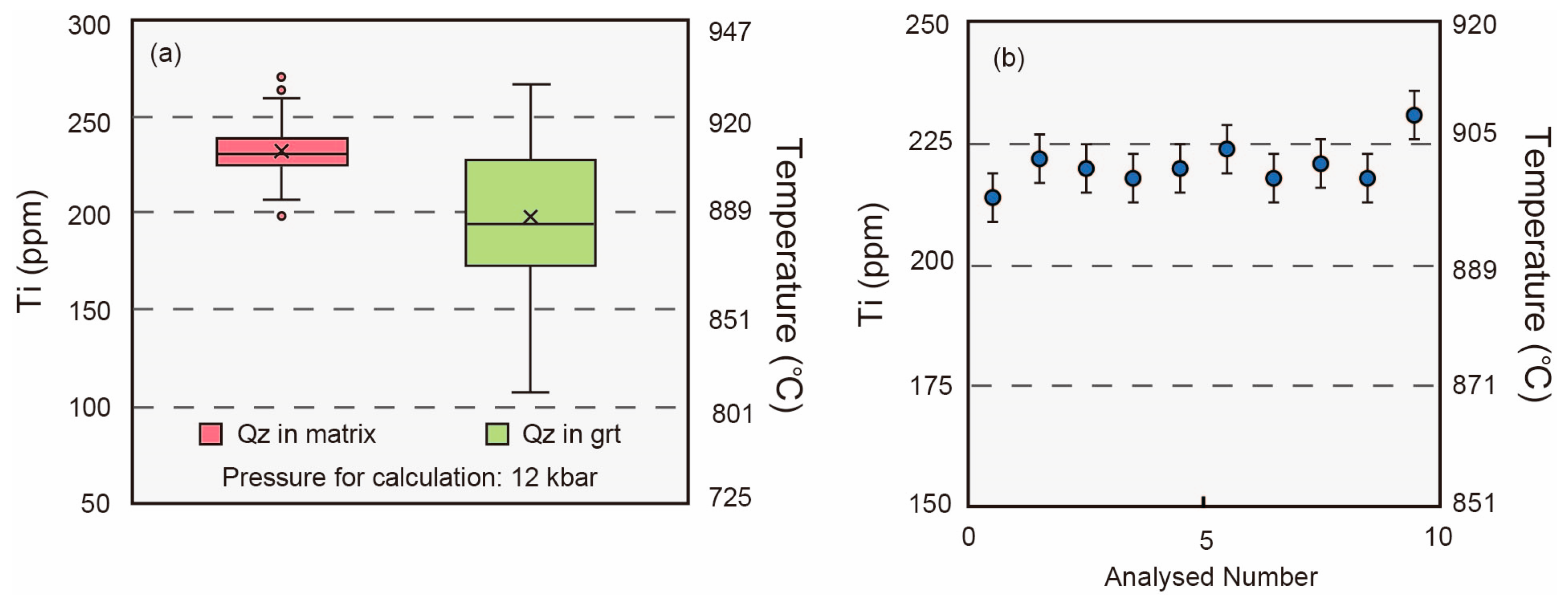 Crystals 13 01116 g006