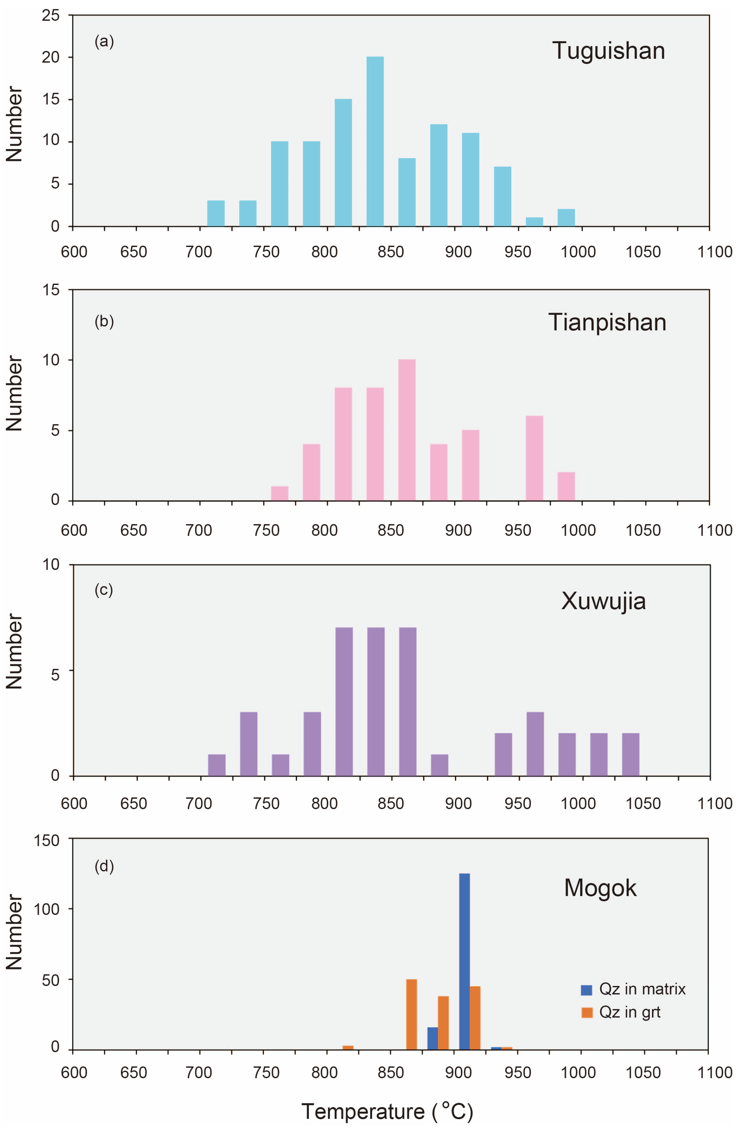 Crystals 13 01116 g007