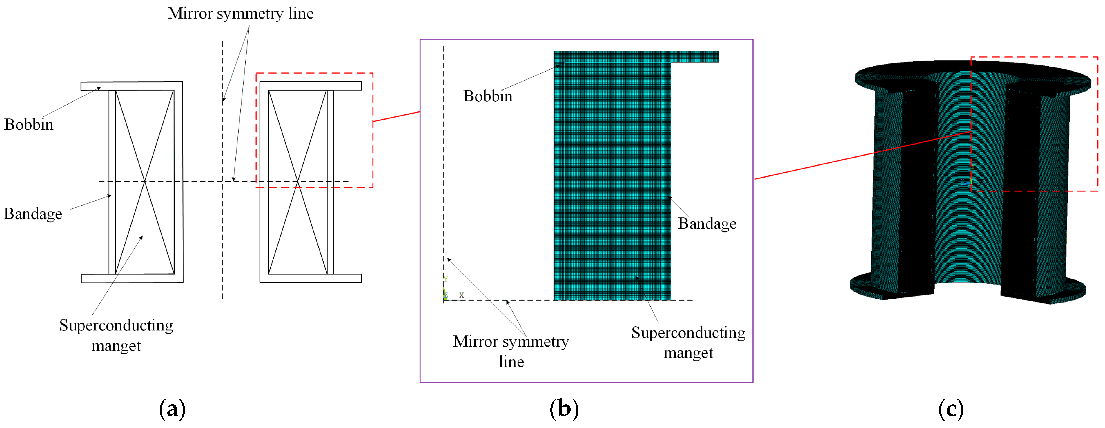 Crystals 13 01117 g002