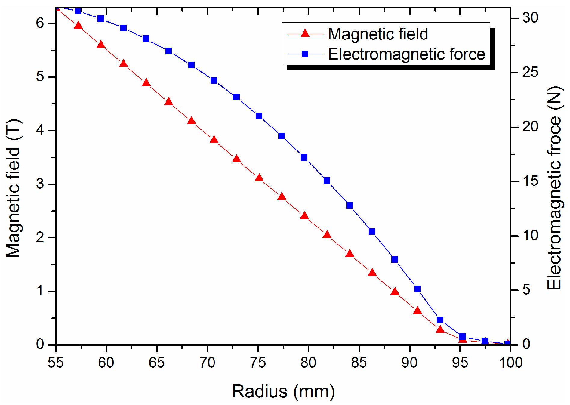 Crystals 13 01117 g004