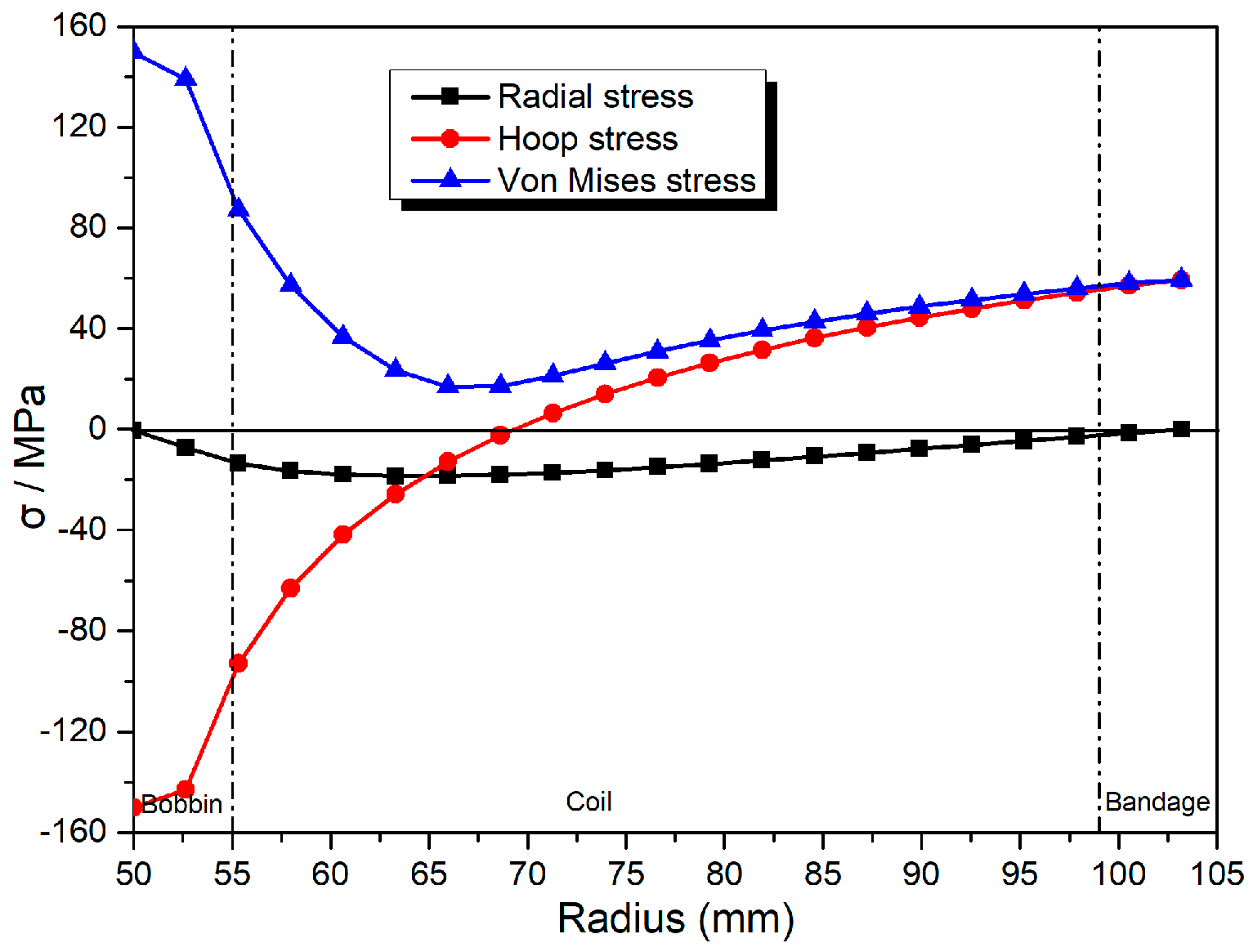 Crystals 13 01117 g006