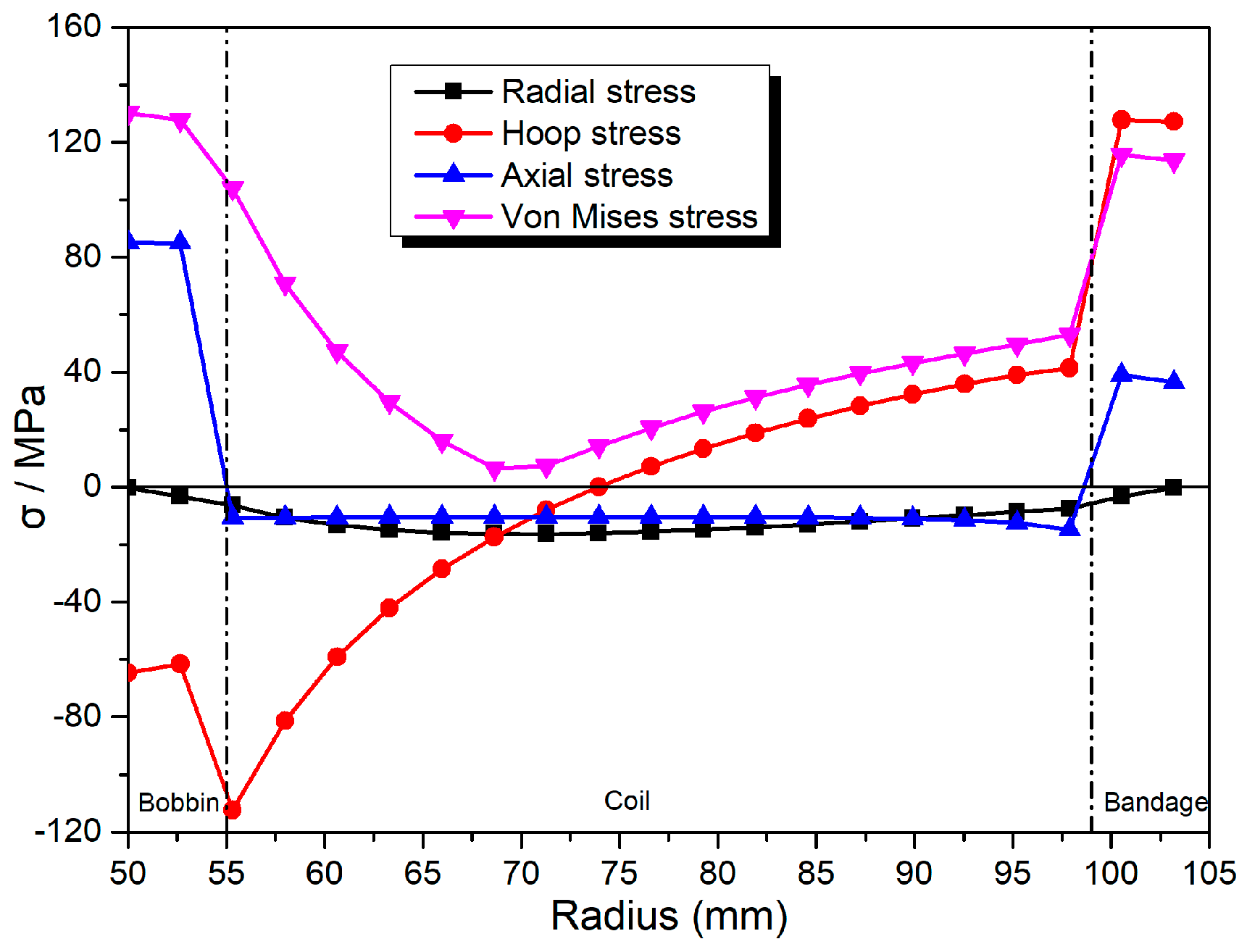 Crystals 13 01117 g008