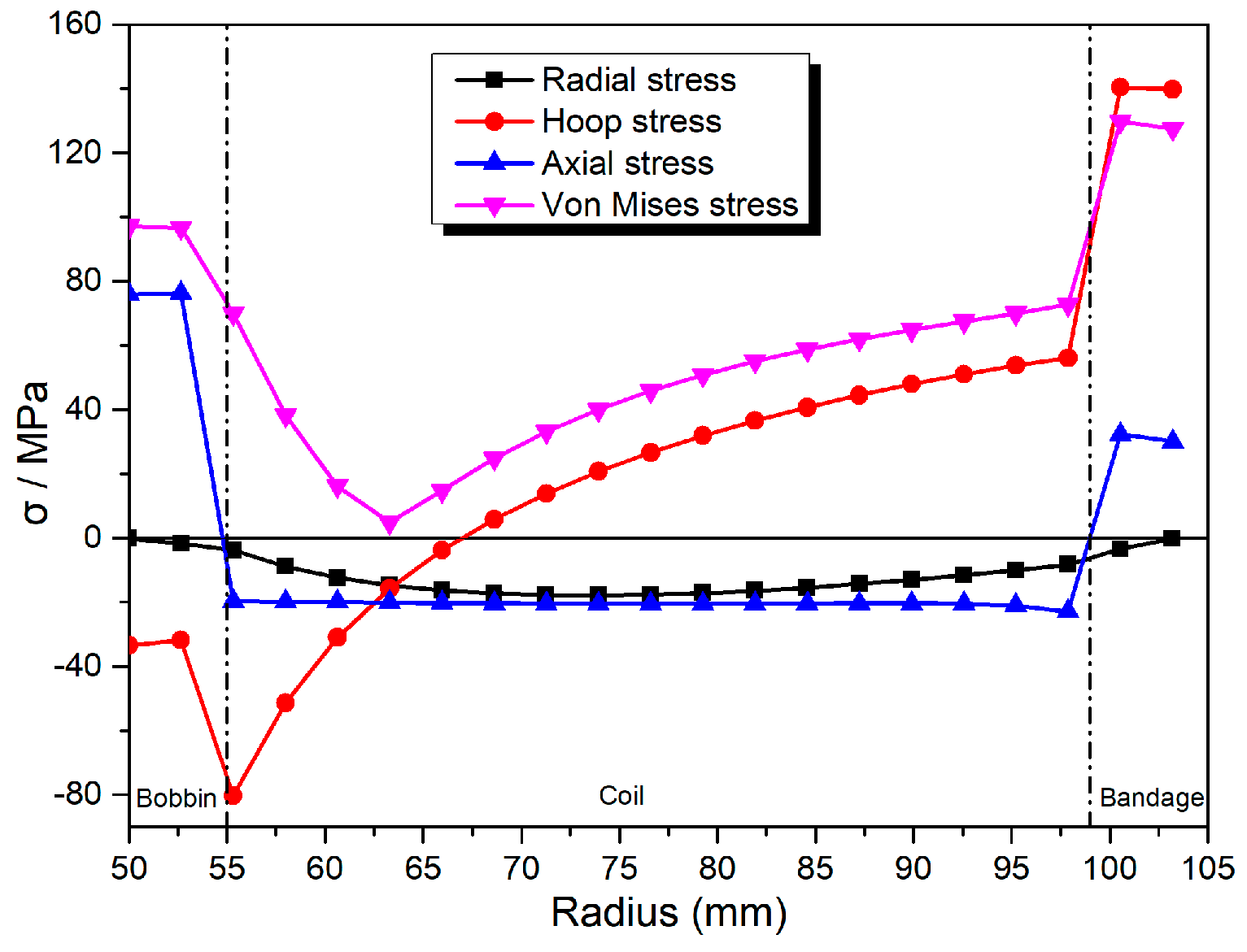 Crystals 13 01117 g010