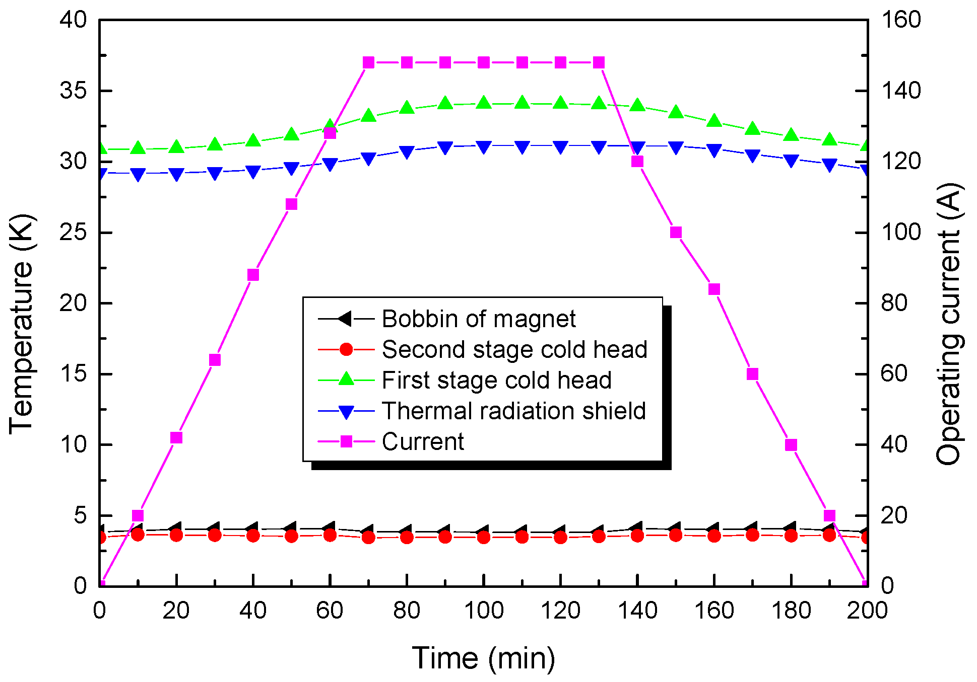Crystals 13 01117 g011