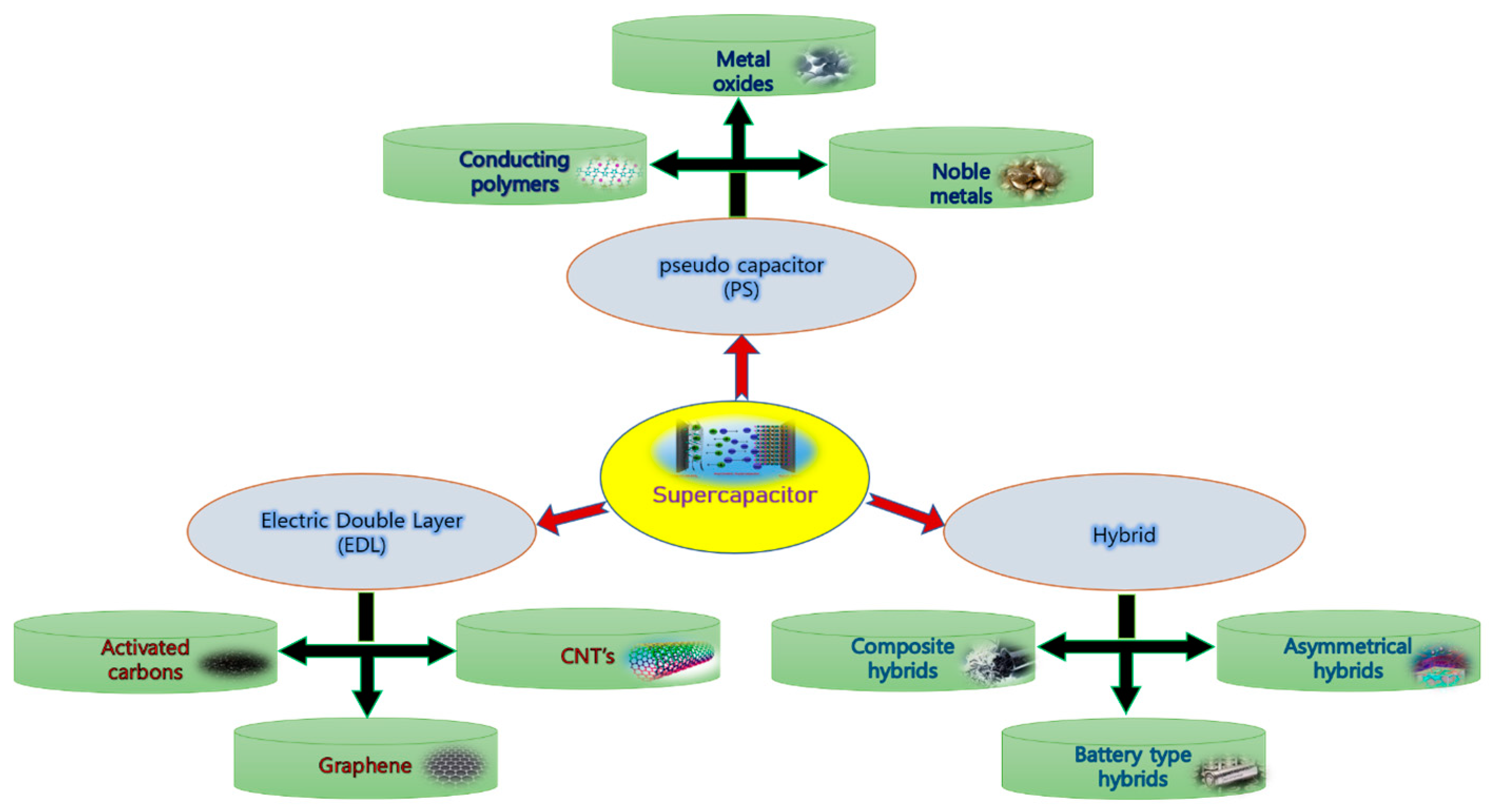 Crystals 13 01118 g002 Crystals 13 01118 g002