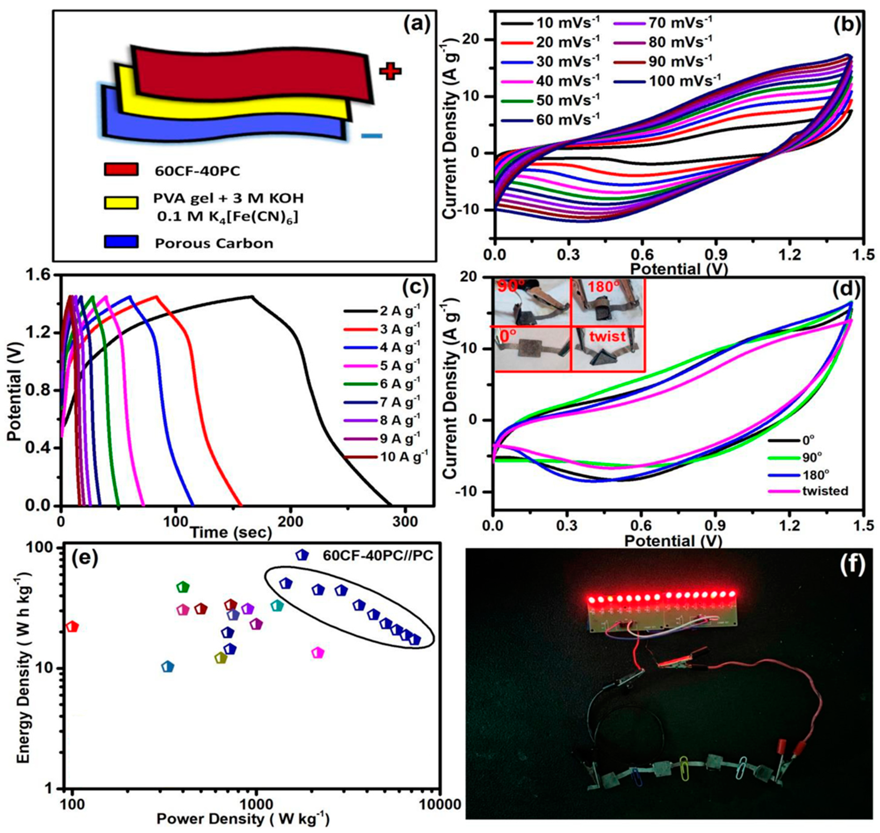 Crystals 13 01118 g004 Crystals 13 01118 g004