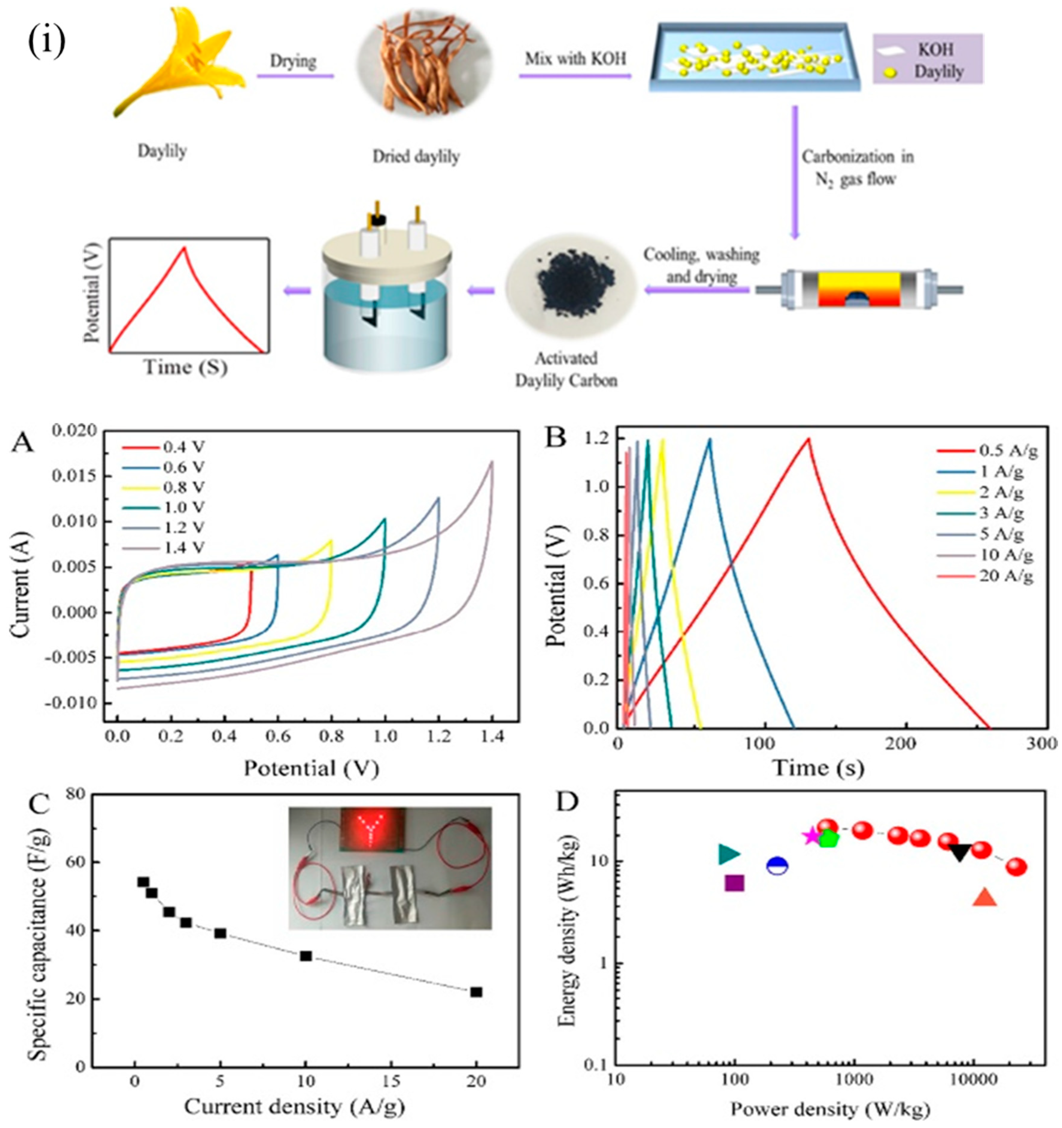 Crystals 13 01118 g006 Crystals 13 01118 g006
