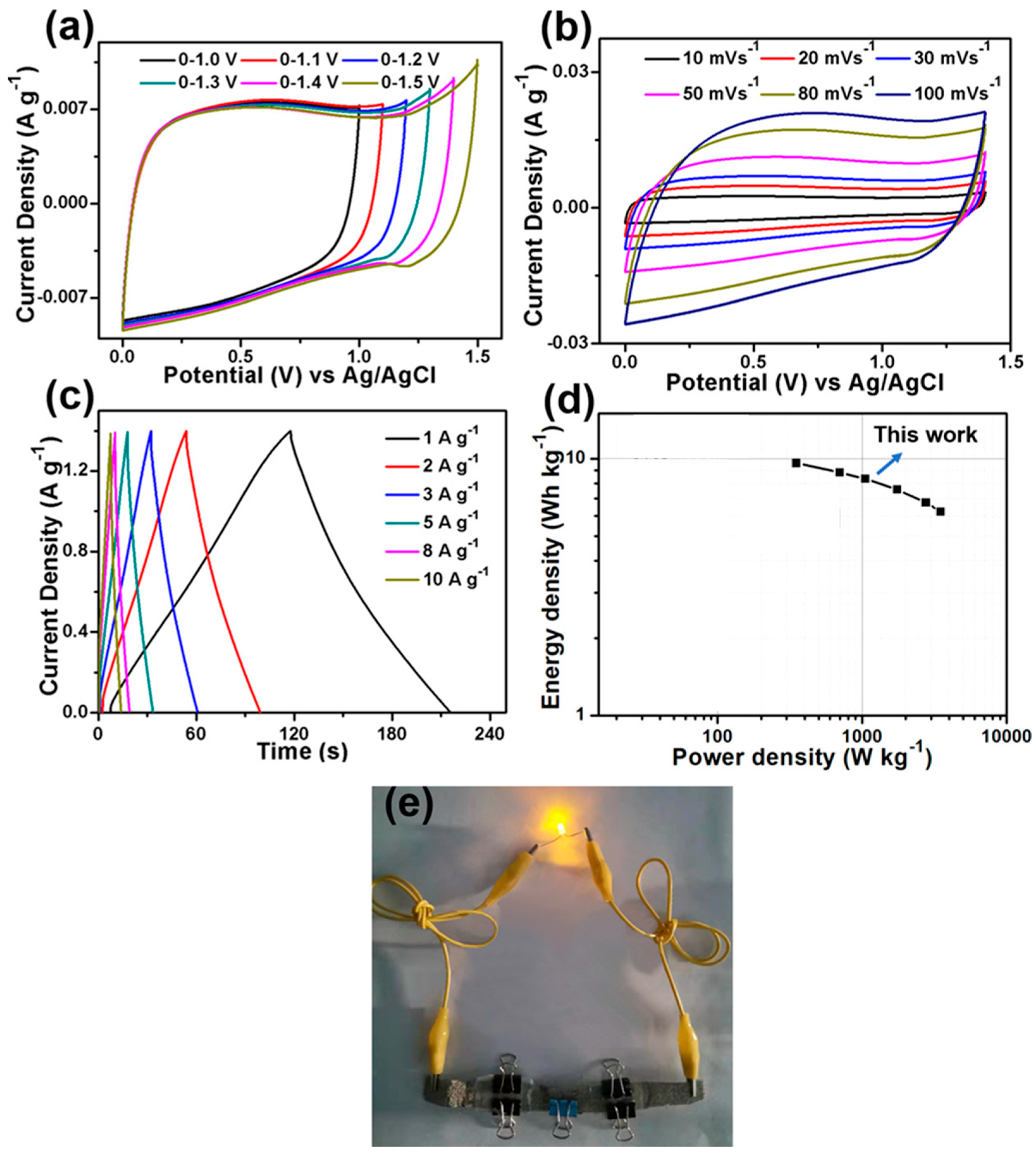 Crystals 13 01118 g009 Crystals 13 01118 g009