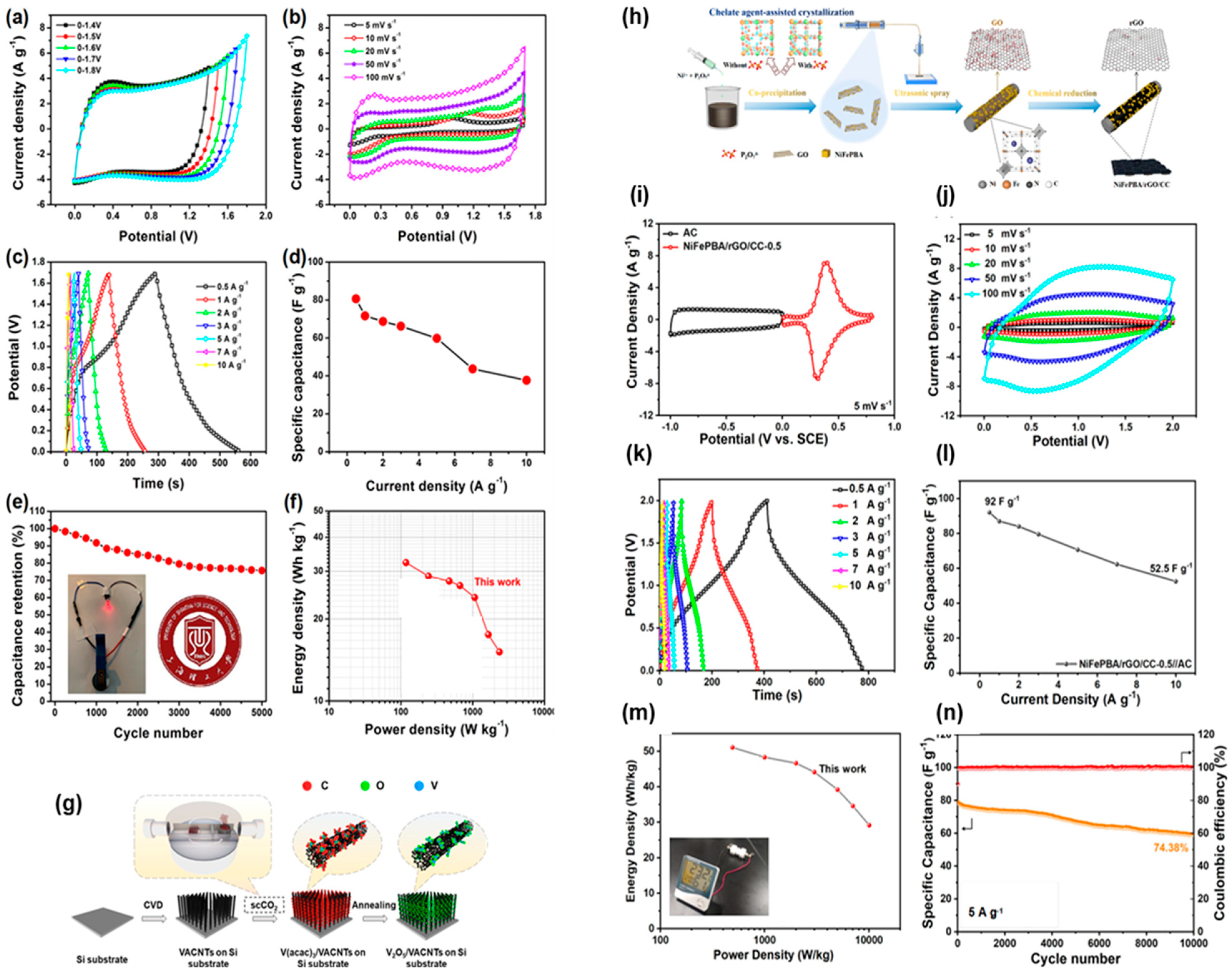 Crystals 13 01118 g011 Crystals 13 01118 g011