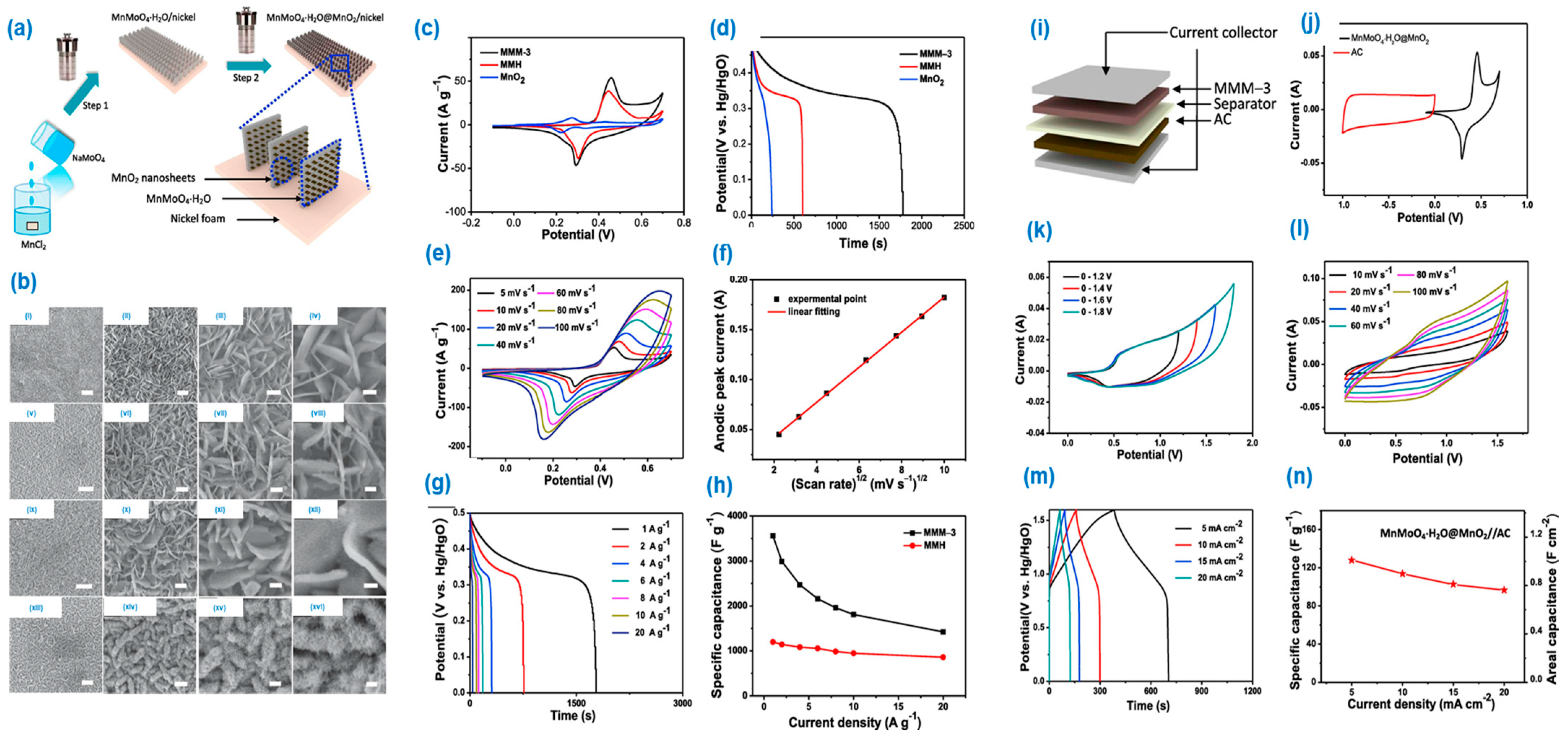 Crystals 13 01118 g012 Crystals 13 01118 g012
