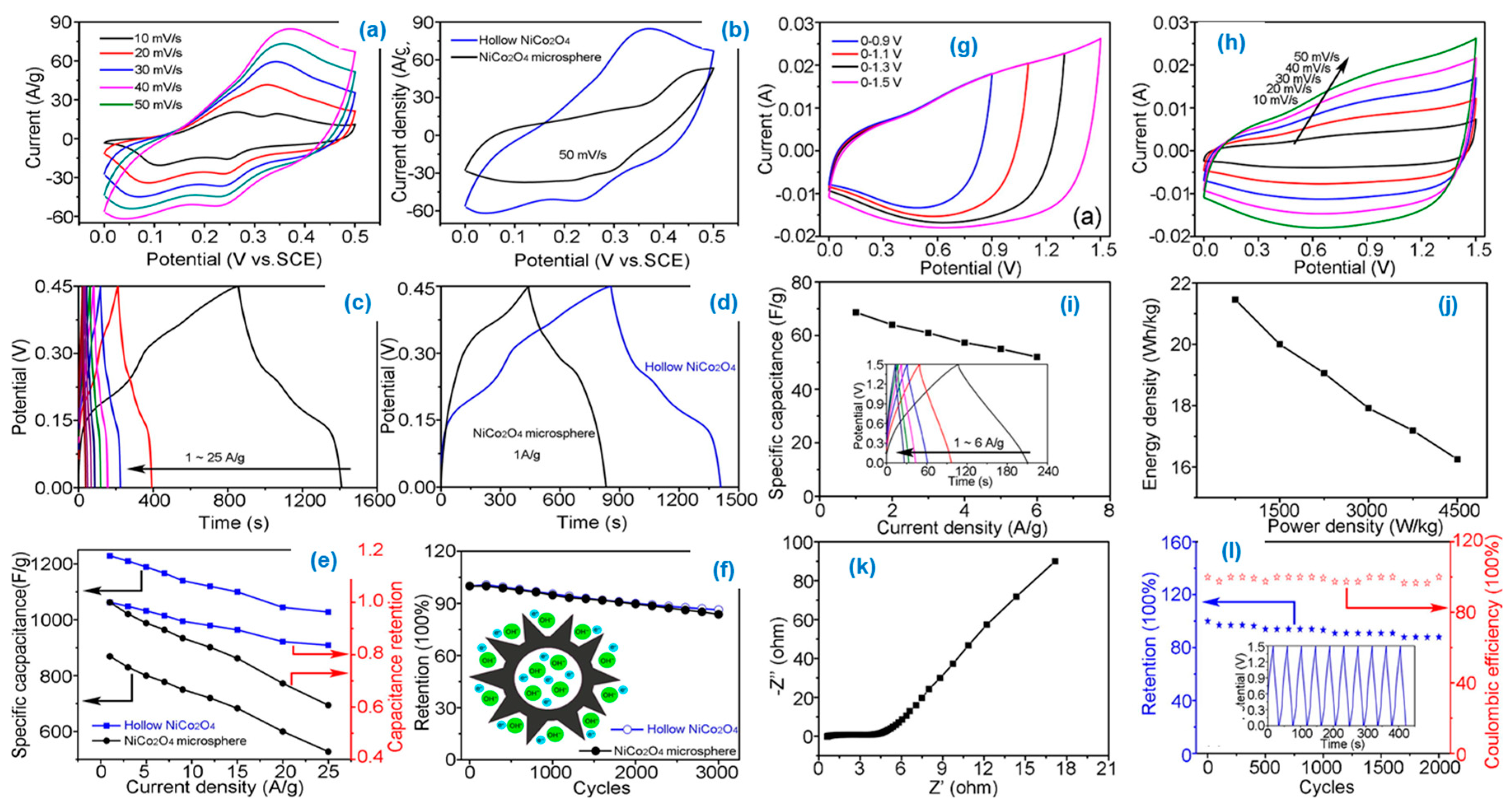 Crystals 13 01118 g013 Crystals 13 01118 g013