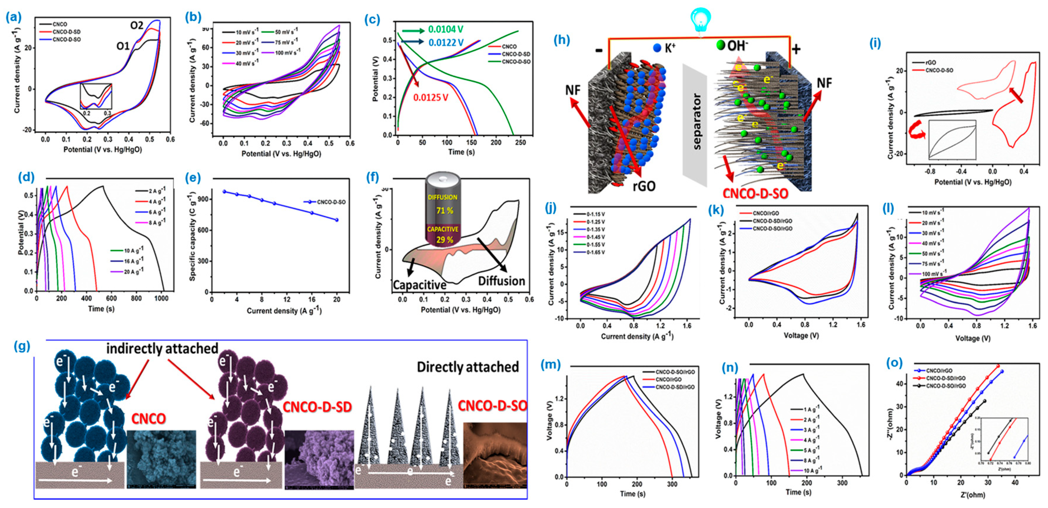 Crystals 13 01118 g014 Crystals 13 01118 g014
