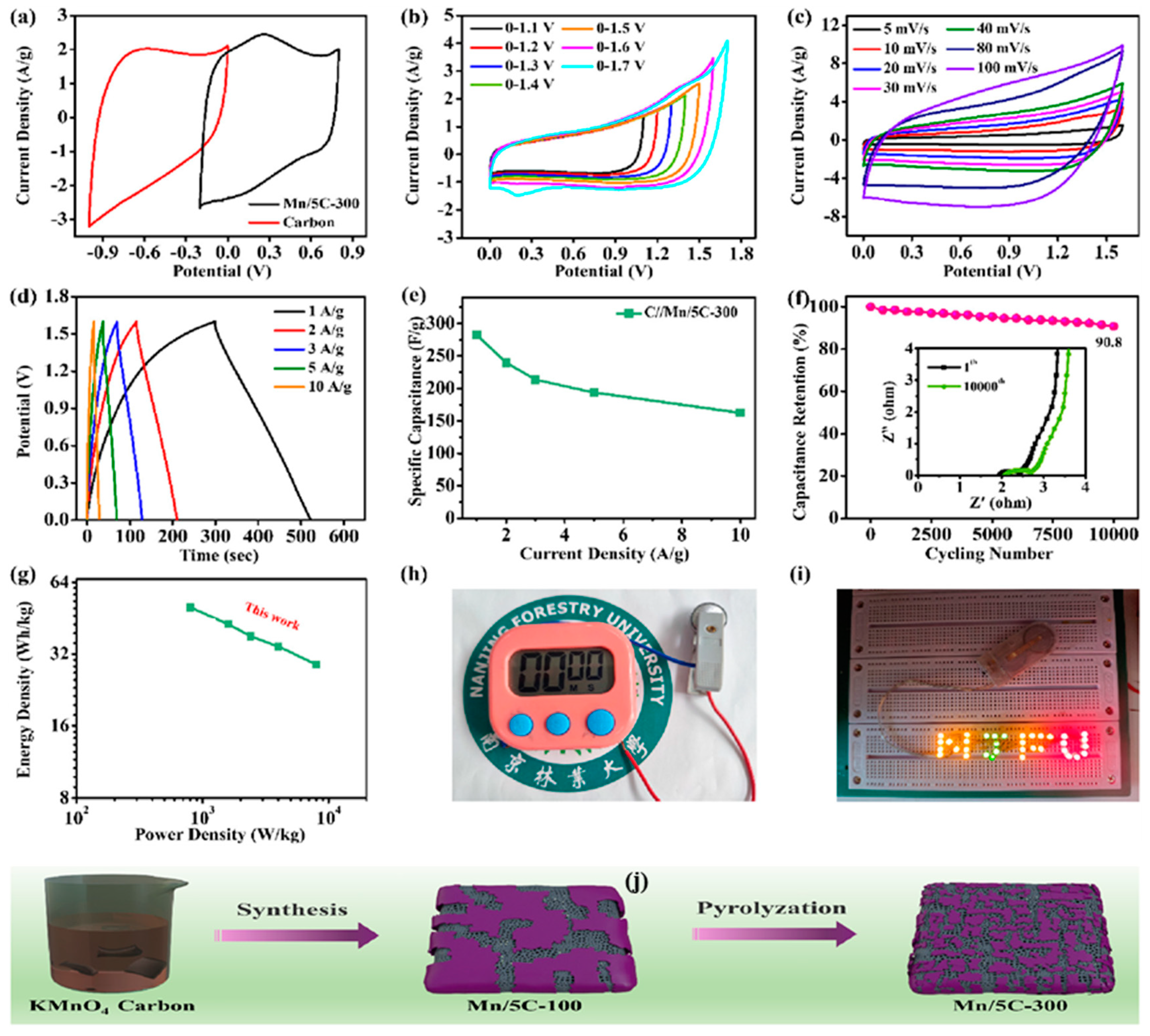 Crystals 13 01118 g016 Crystals 13 01118 g016