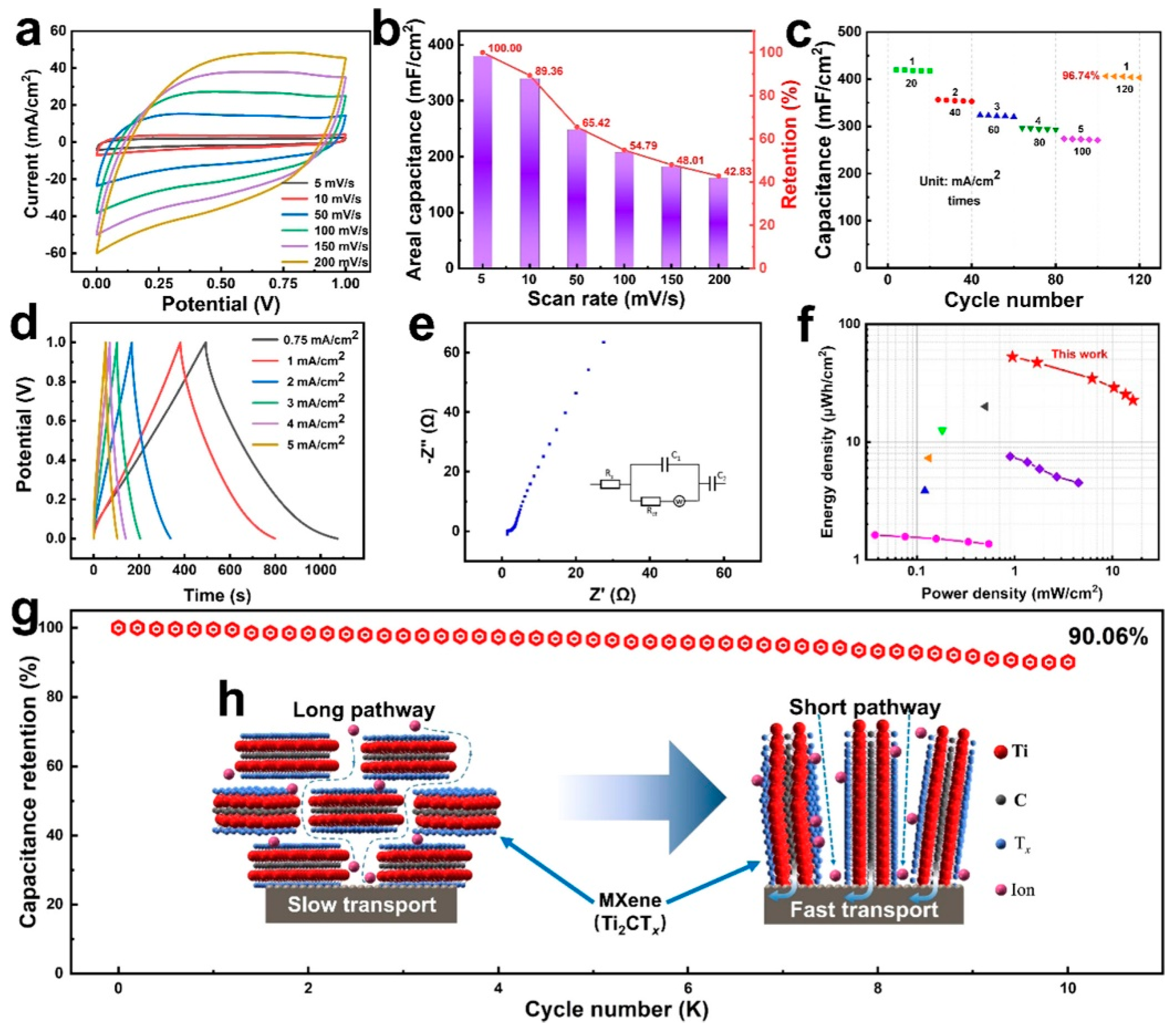 Crystals 13 01118 g018 Crystals 13 01118 g018