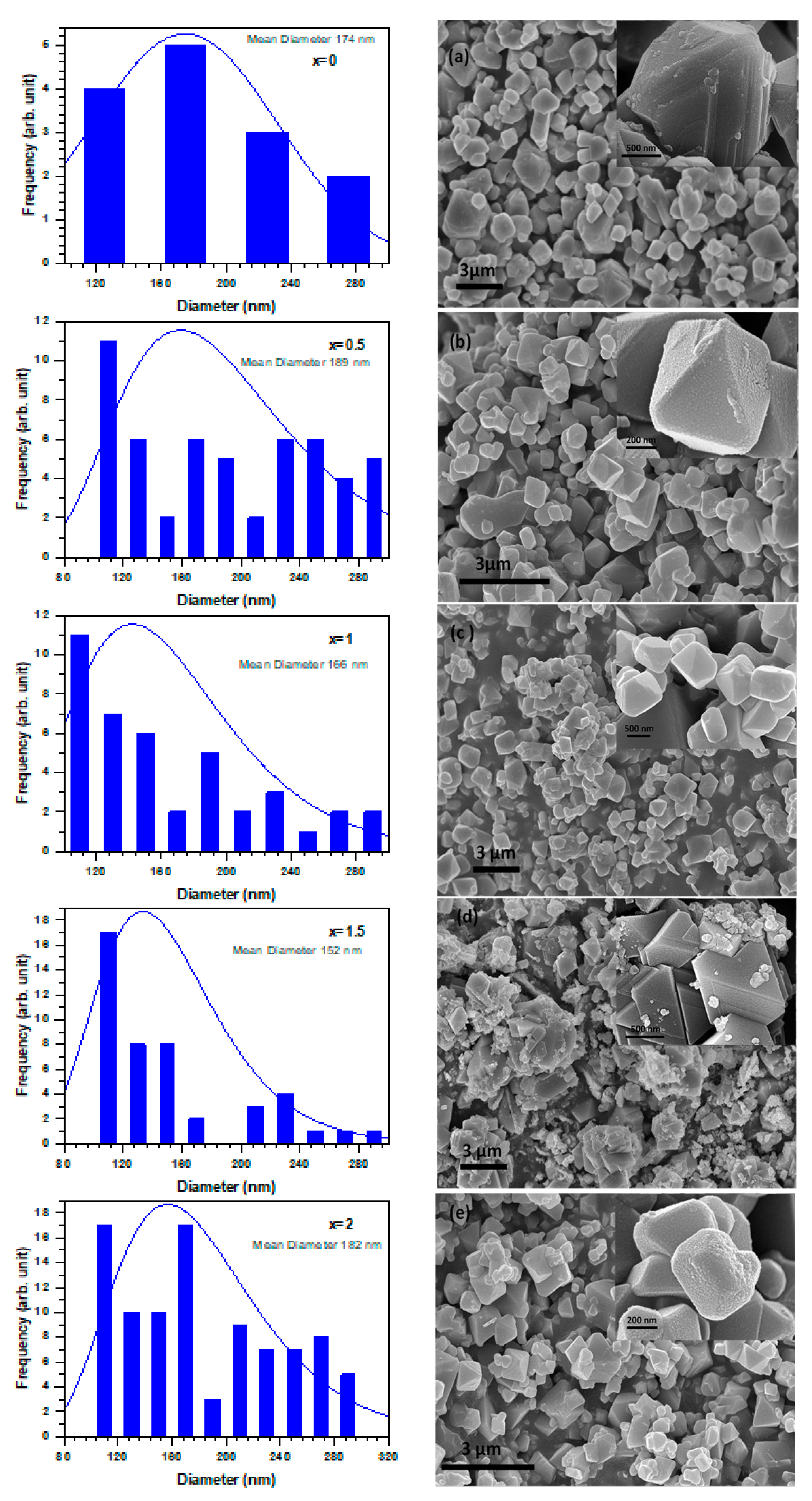 Crystals 13 01121 g001 Crystals 13 01121 g001
