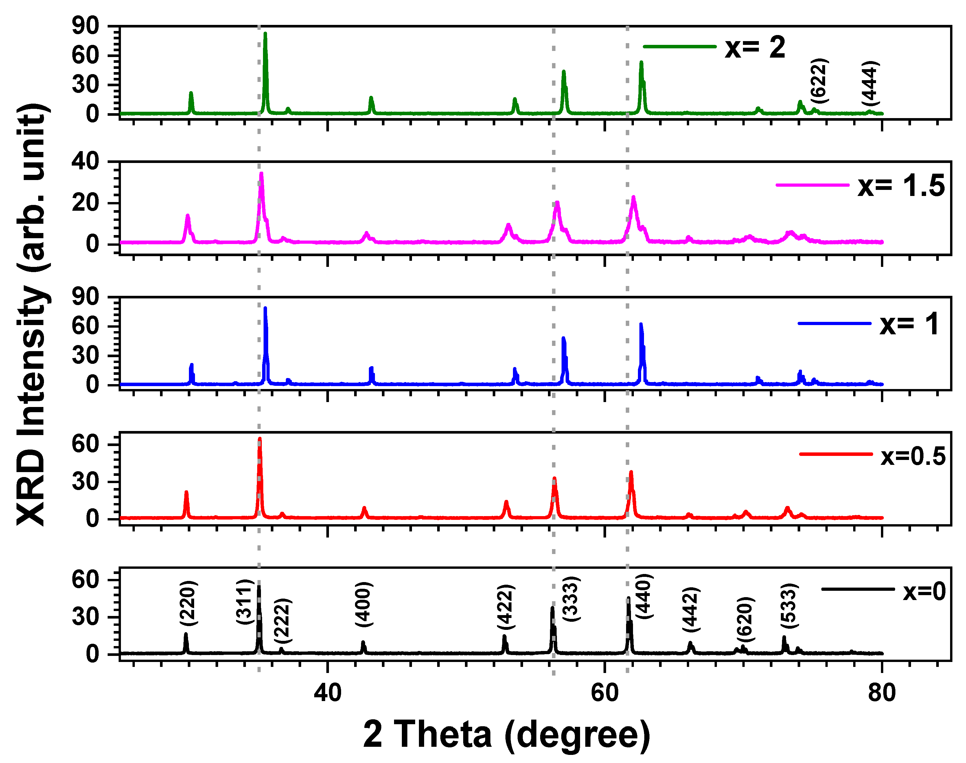 Crystals 13 01121 g002 Crystals 13 01121 g002