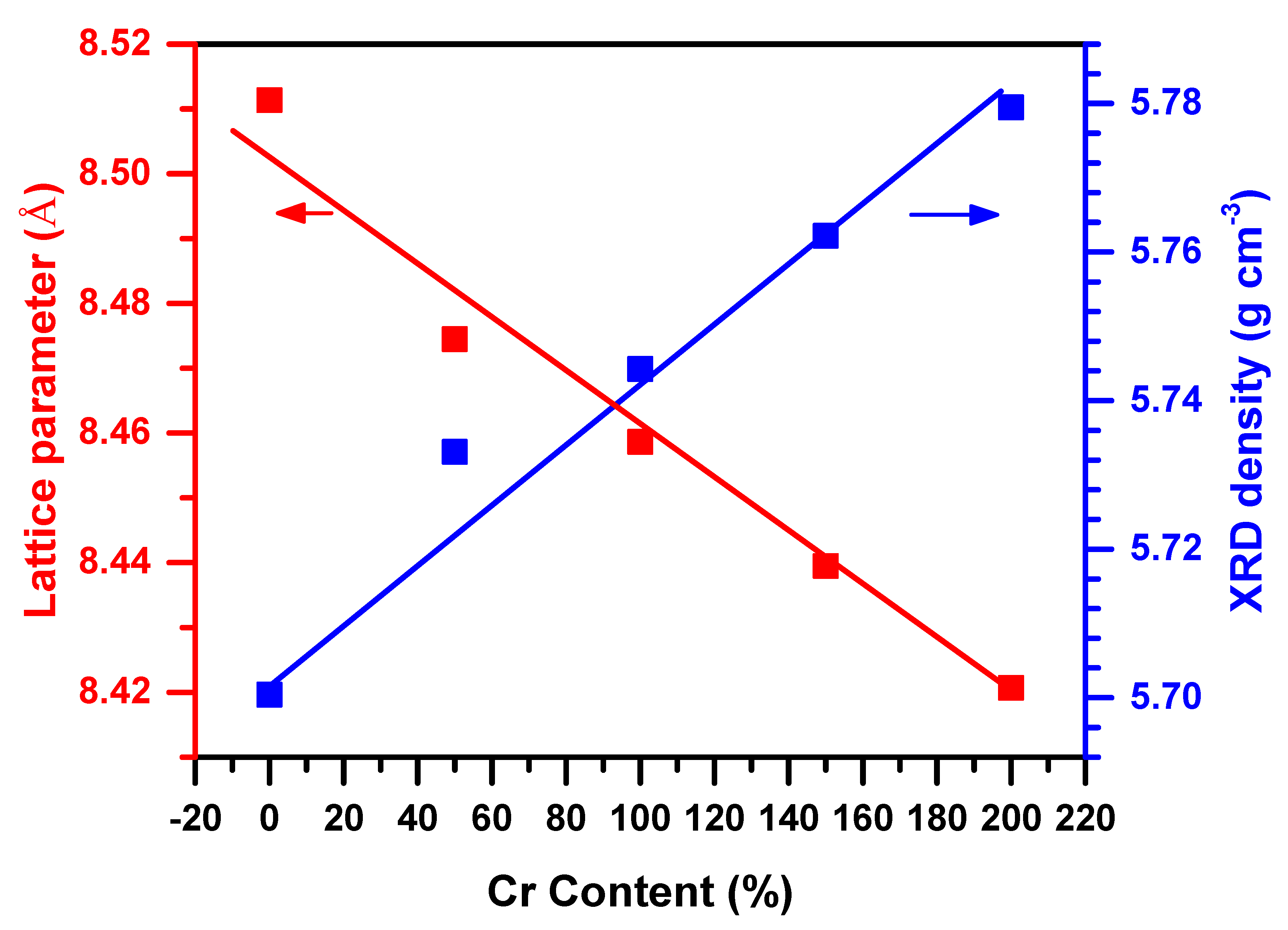 Crystals 13 01121 g004 Crystals 13 01121 g004