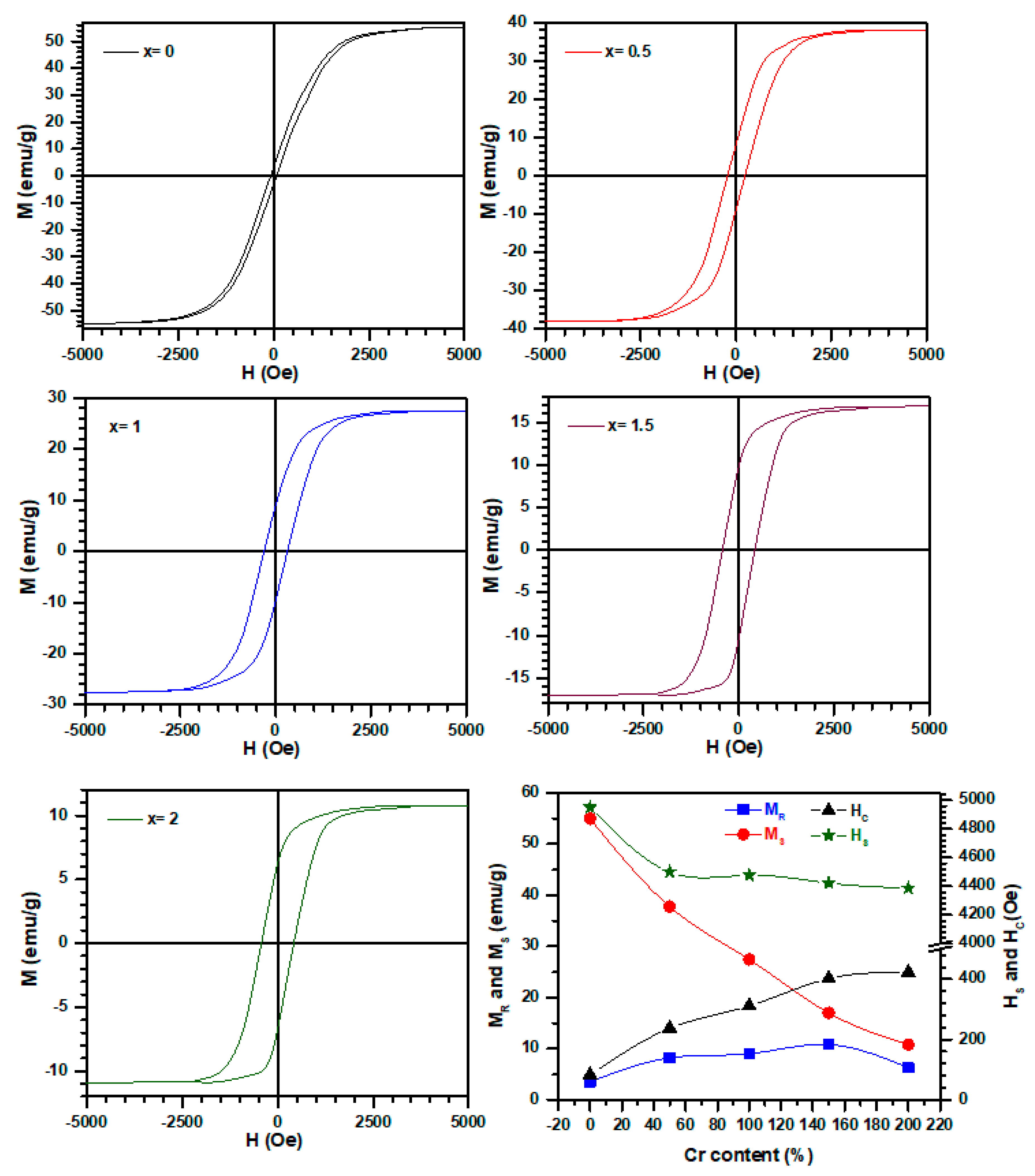 Crystals 13 01121 g007 Crystals 13 01121 g007