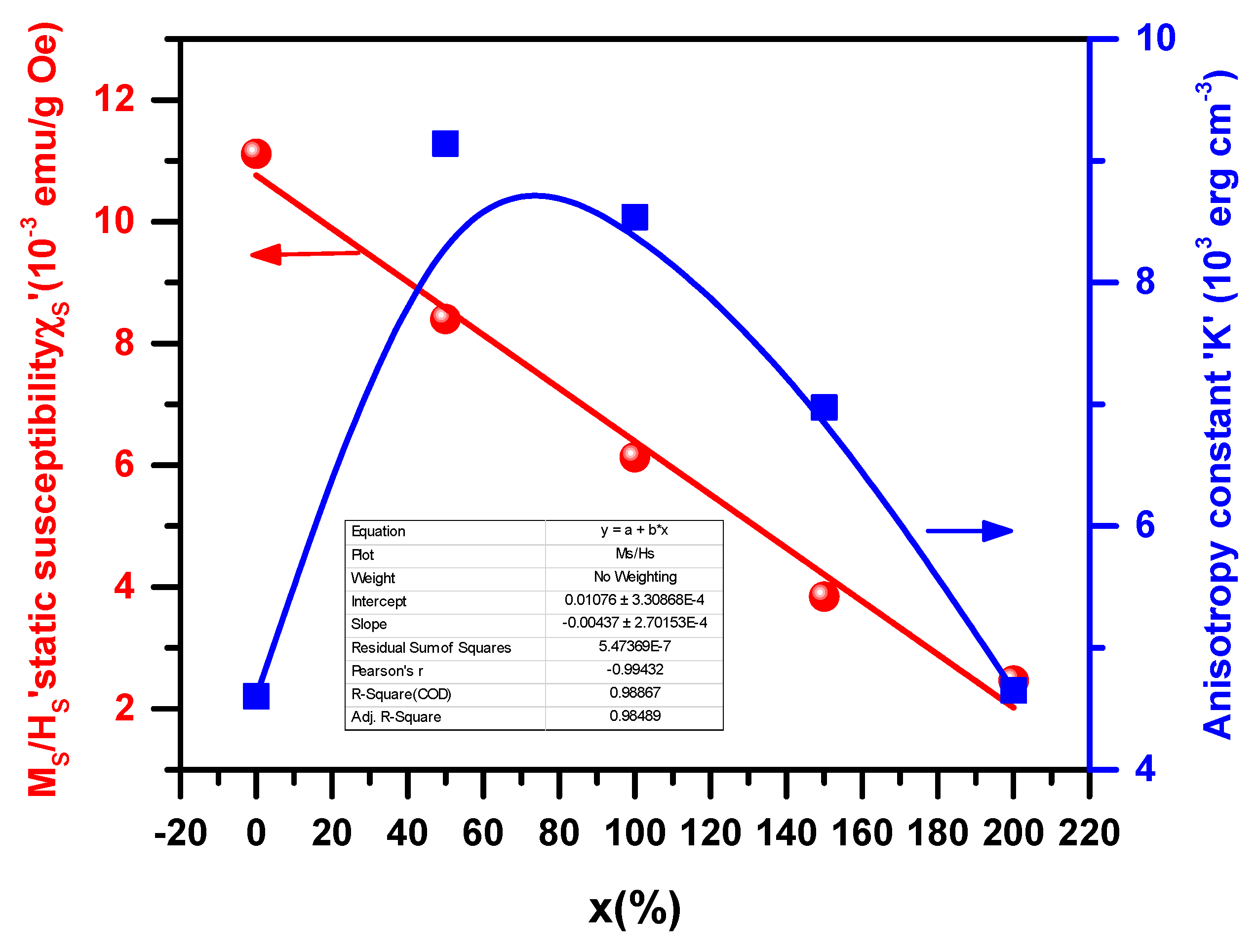 Crystals 13 01121 g008 Crystals 13 01121 g008